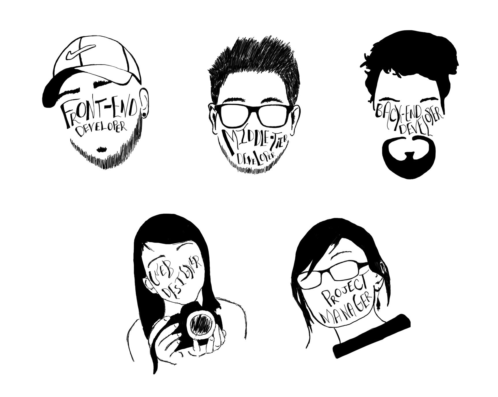 Illustrations of the Team on the About Us Page