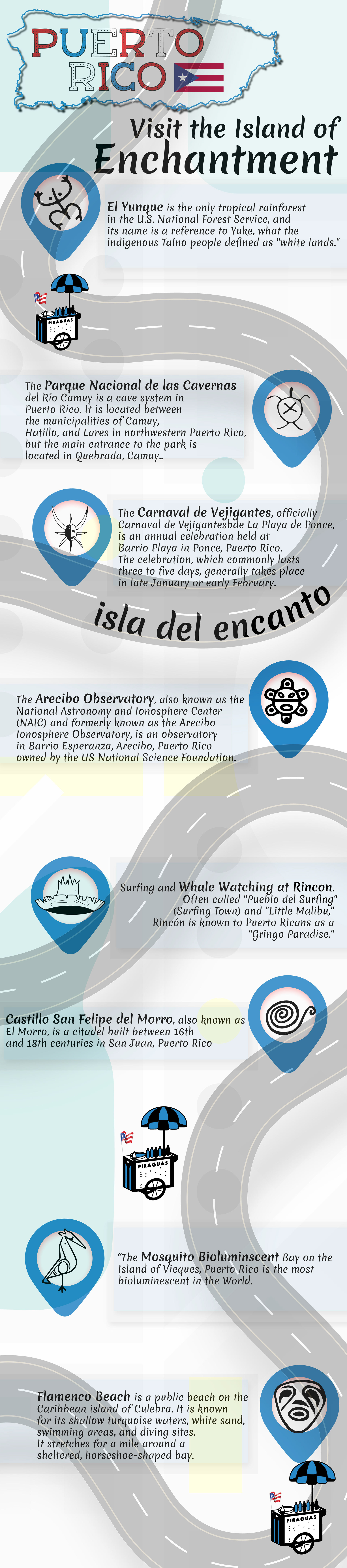 travel infographic, examples of infographics, infographic examples, infographics template