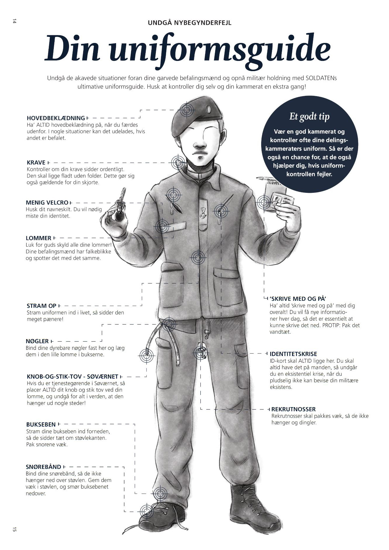Uniformsguide til Soldatens 6. håndbog 2024, digital