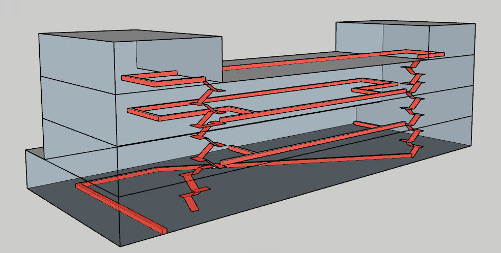 Circulation Diagram