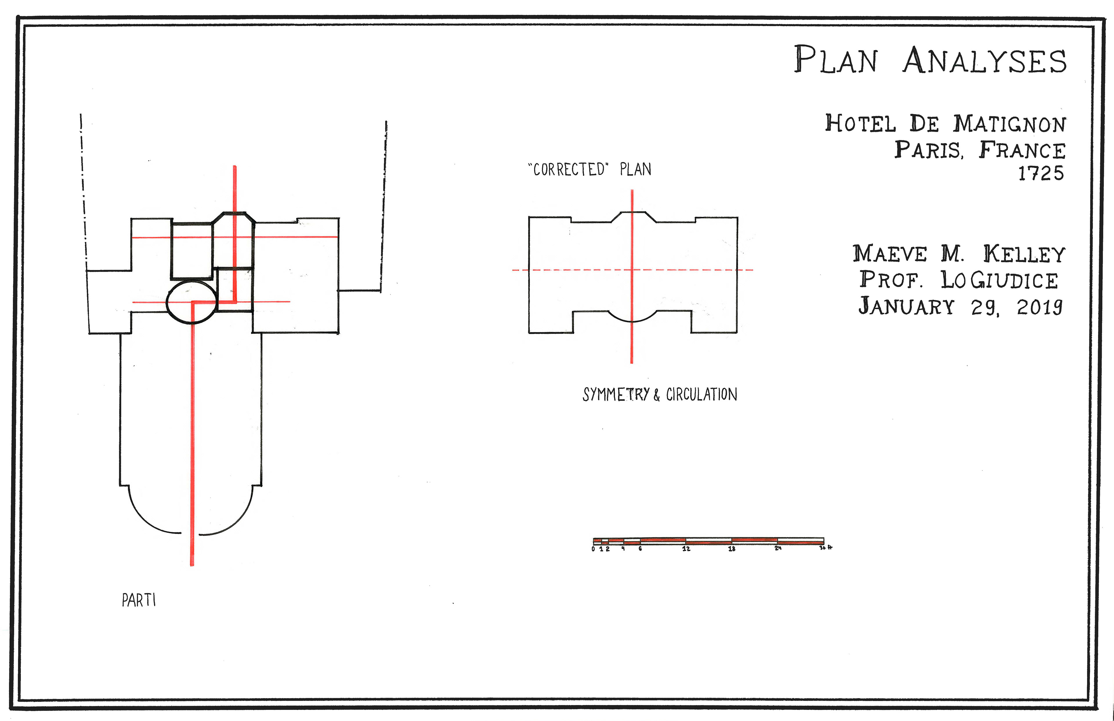 Hotel de Matignon—Plan Analysis