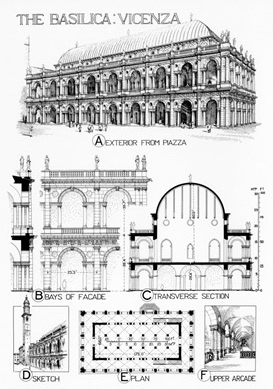 Basilica Palladiana (Precedent)