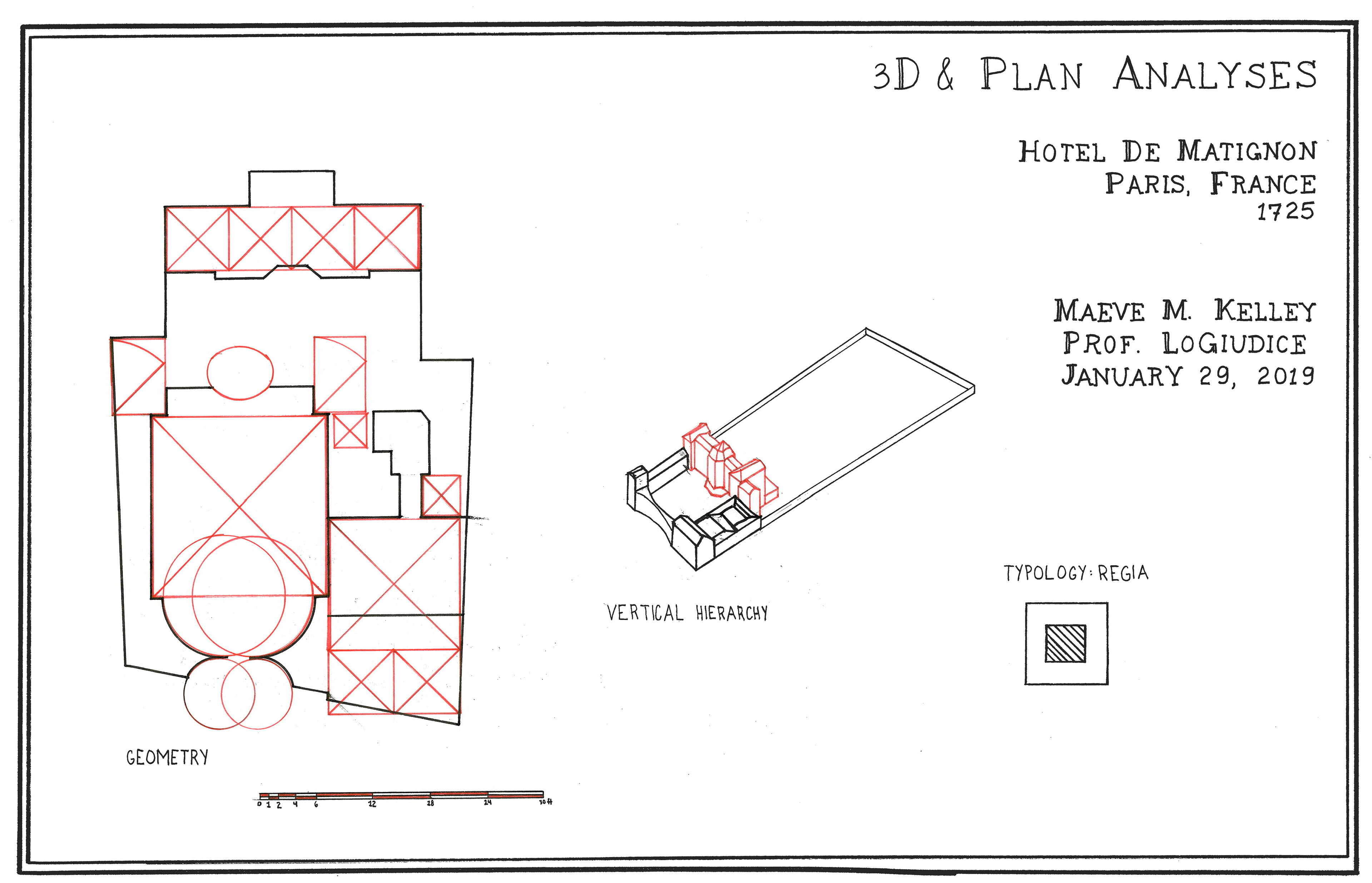 Hotel de Matignon—Plan and Massing Analysis