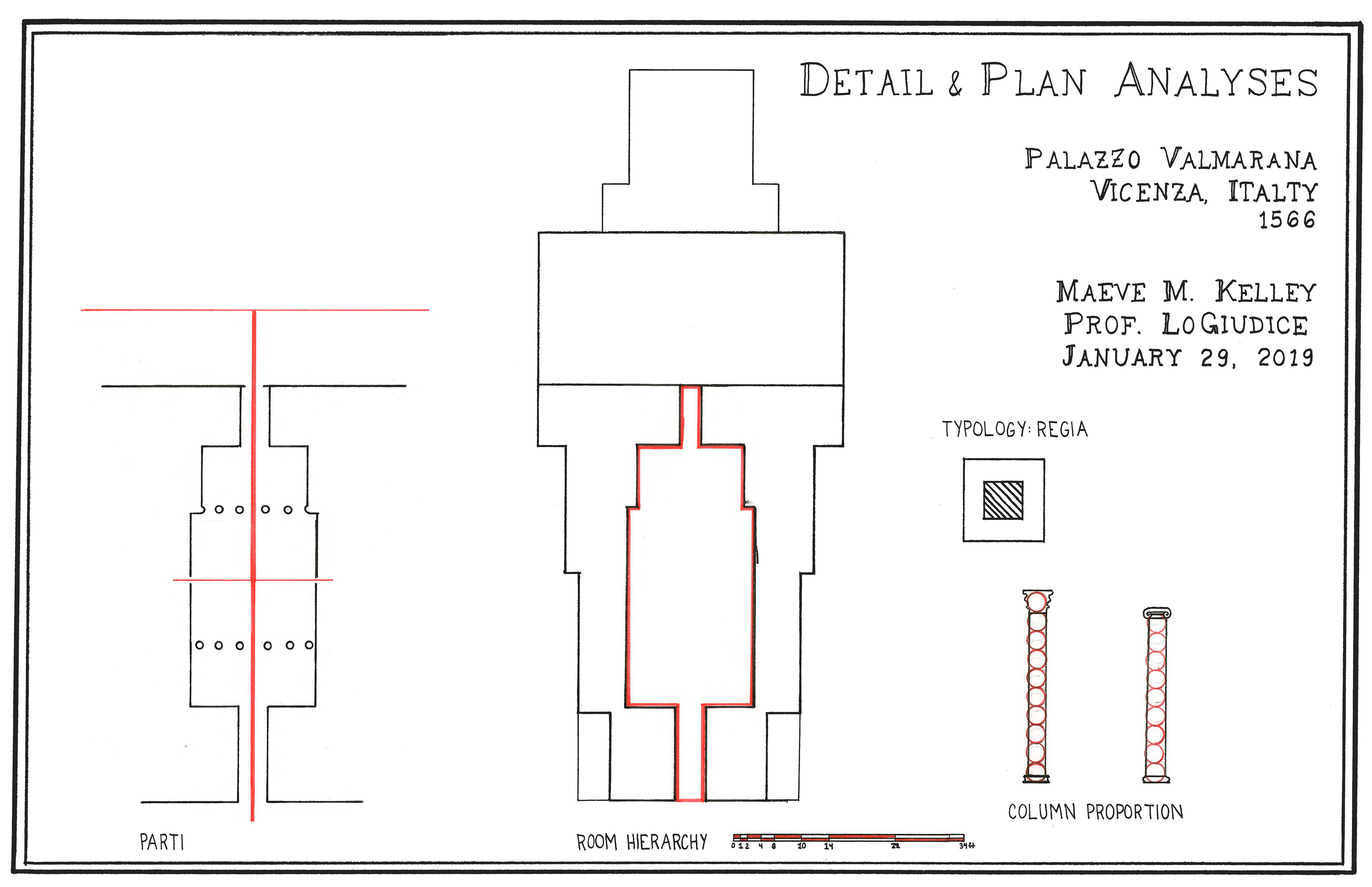 Palazzo Valmarana—Plan Analysis