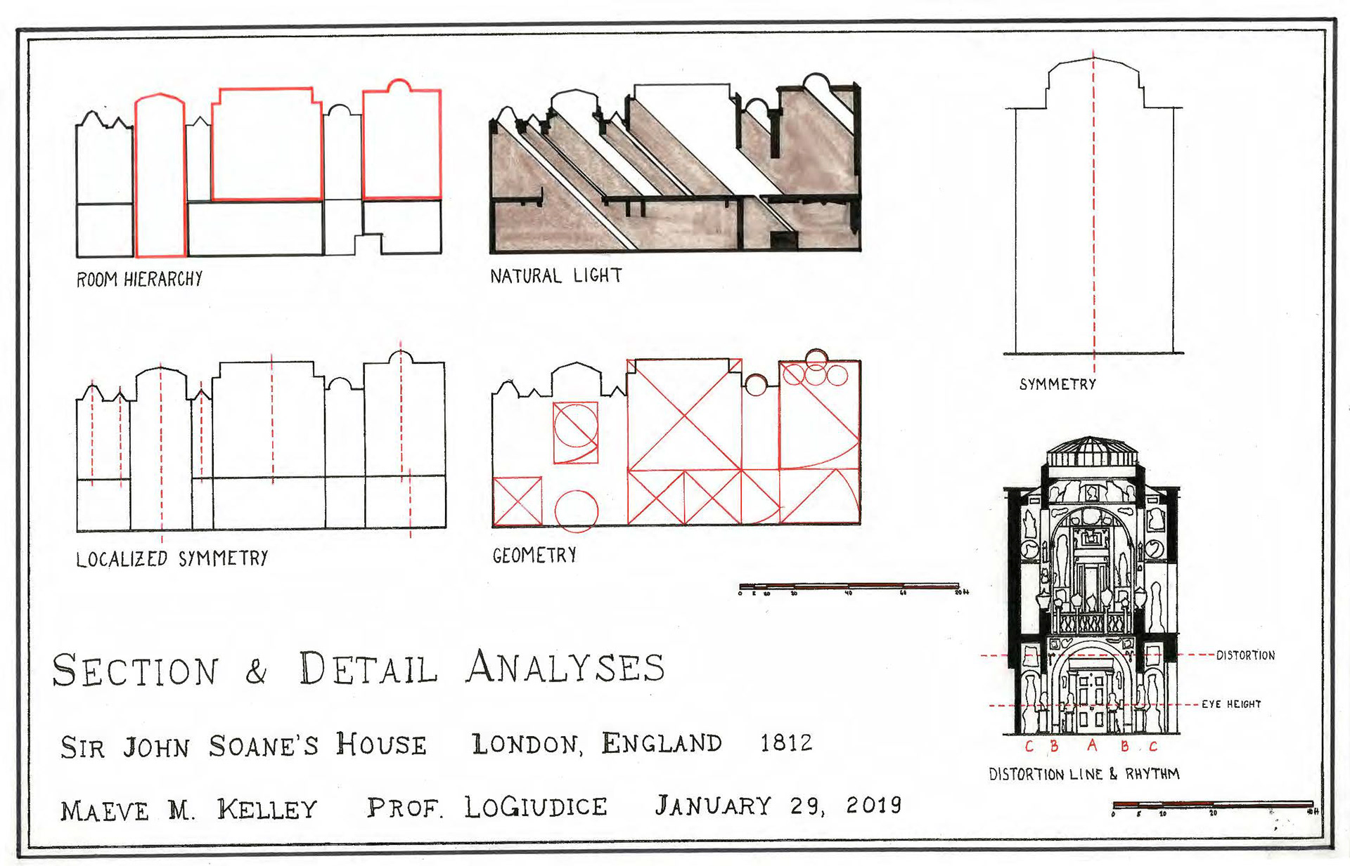 Sir John Soane's House—Section Analysis