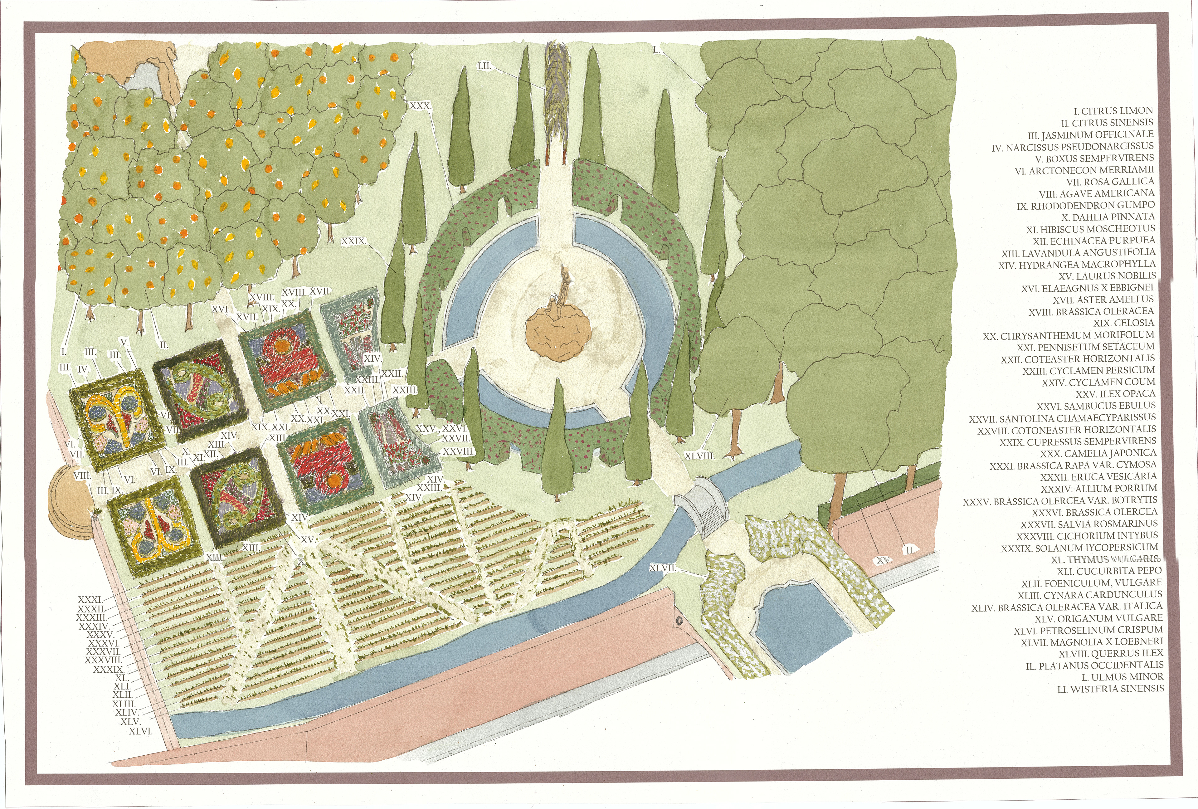 Detail Axonometric of Seasonal Parterres, Kitchen Garden, Citrus Grove, and Hinge Point