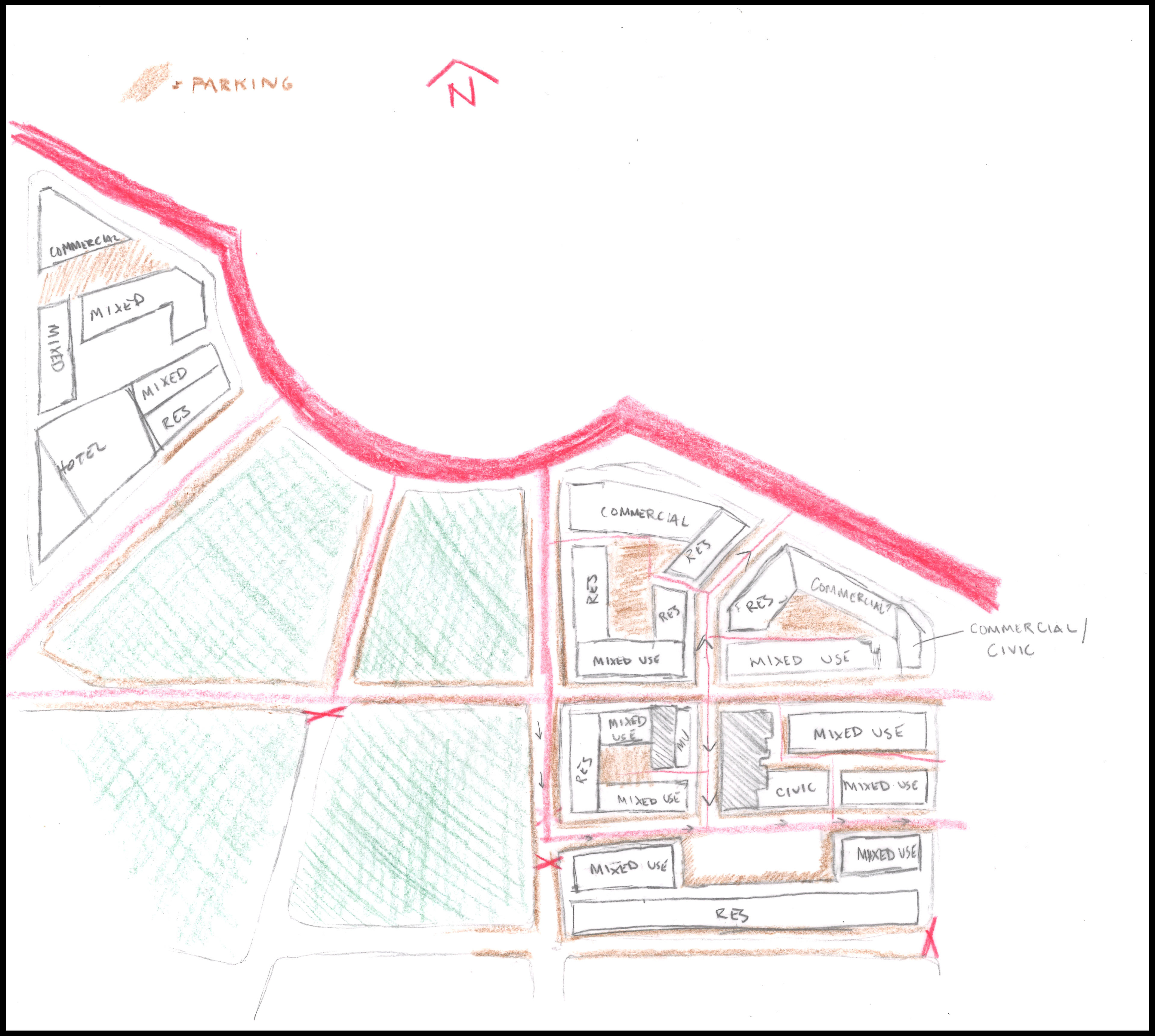 Initial Ideation