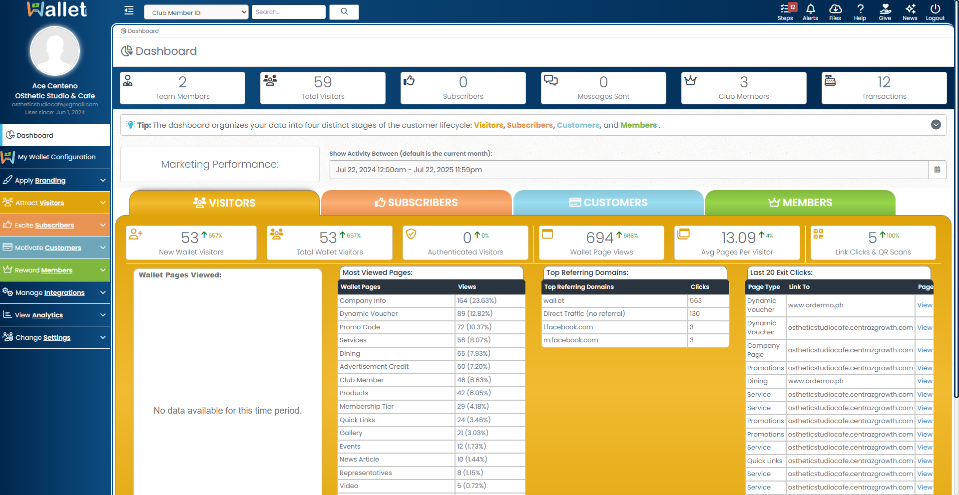 Wallet Platform Dashboard