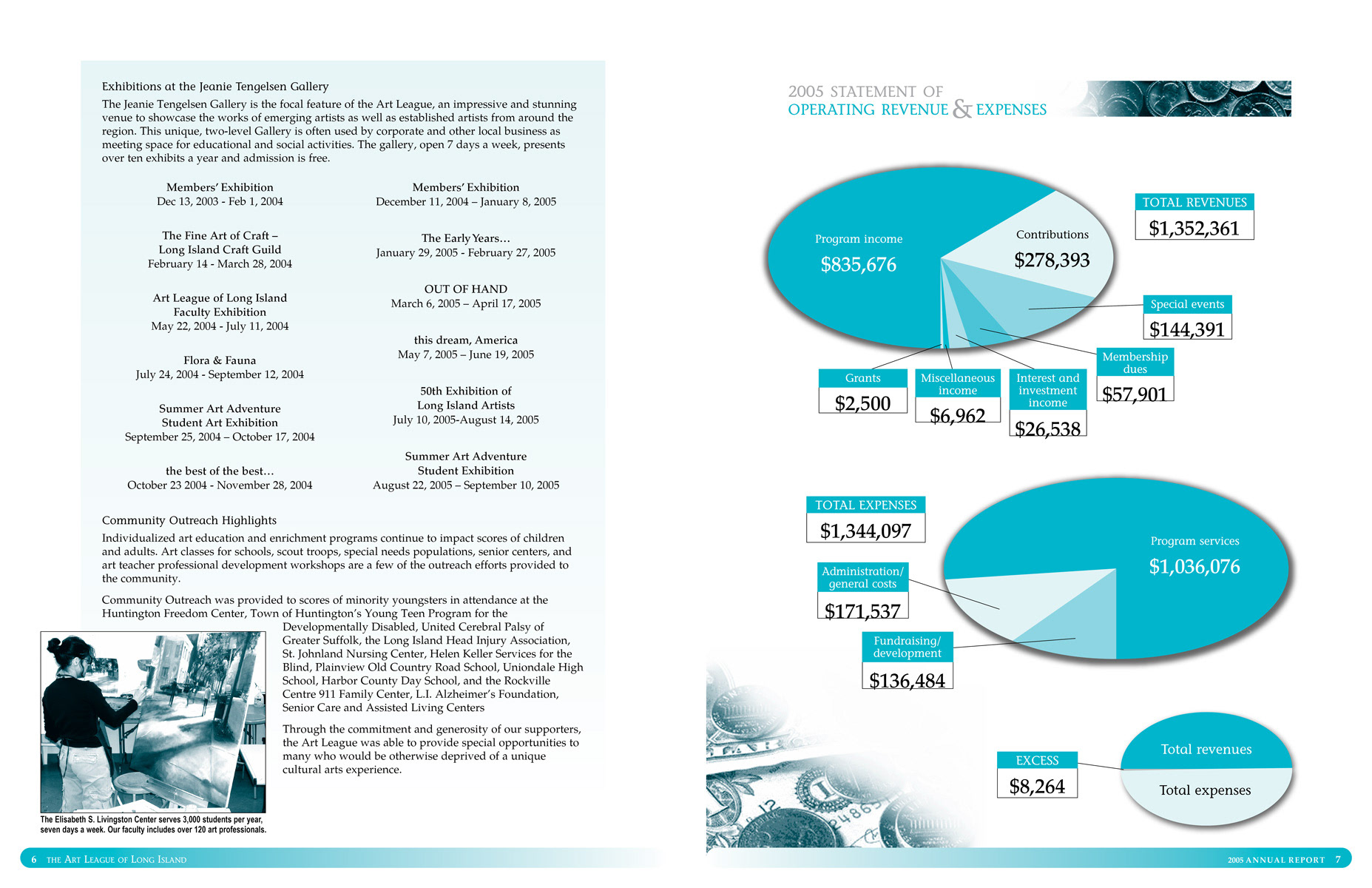 2005 Annual Appeal (page spread)