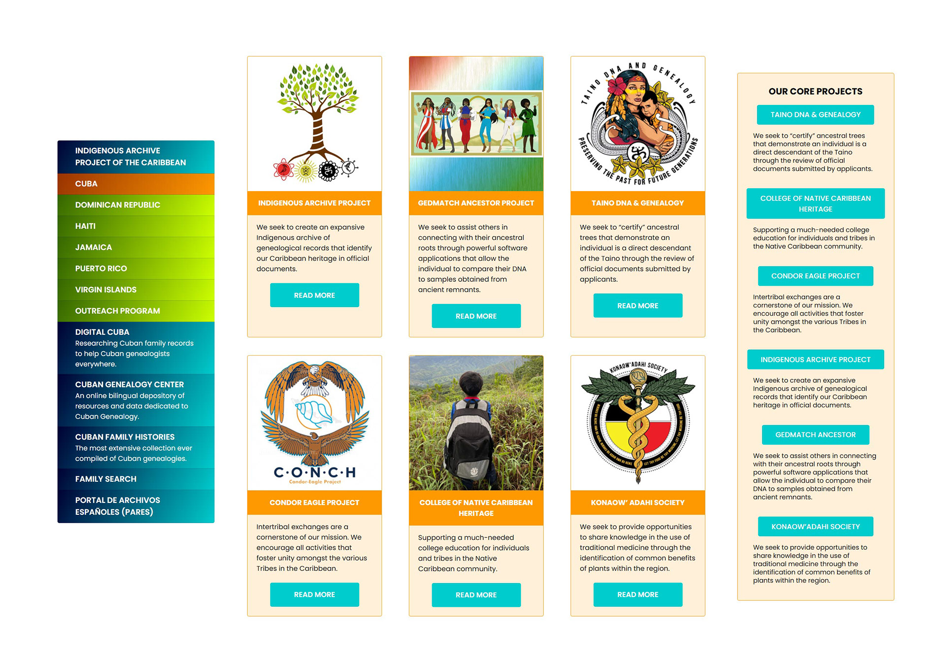 Microcopy Examples