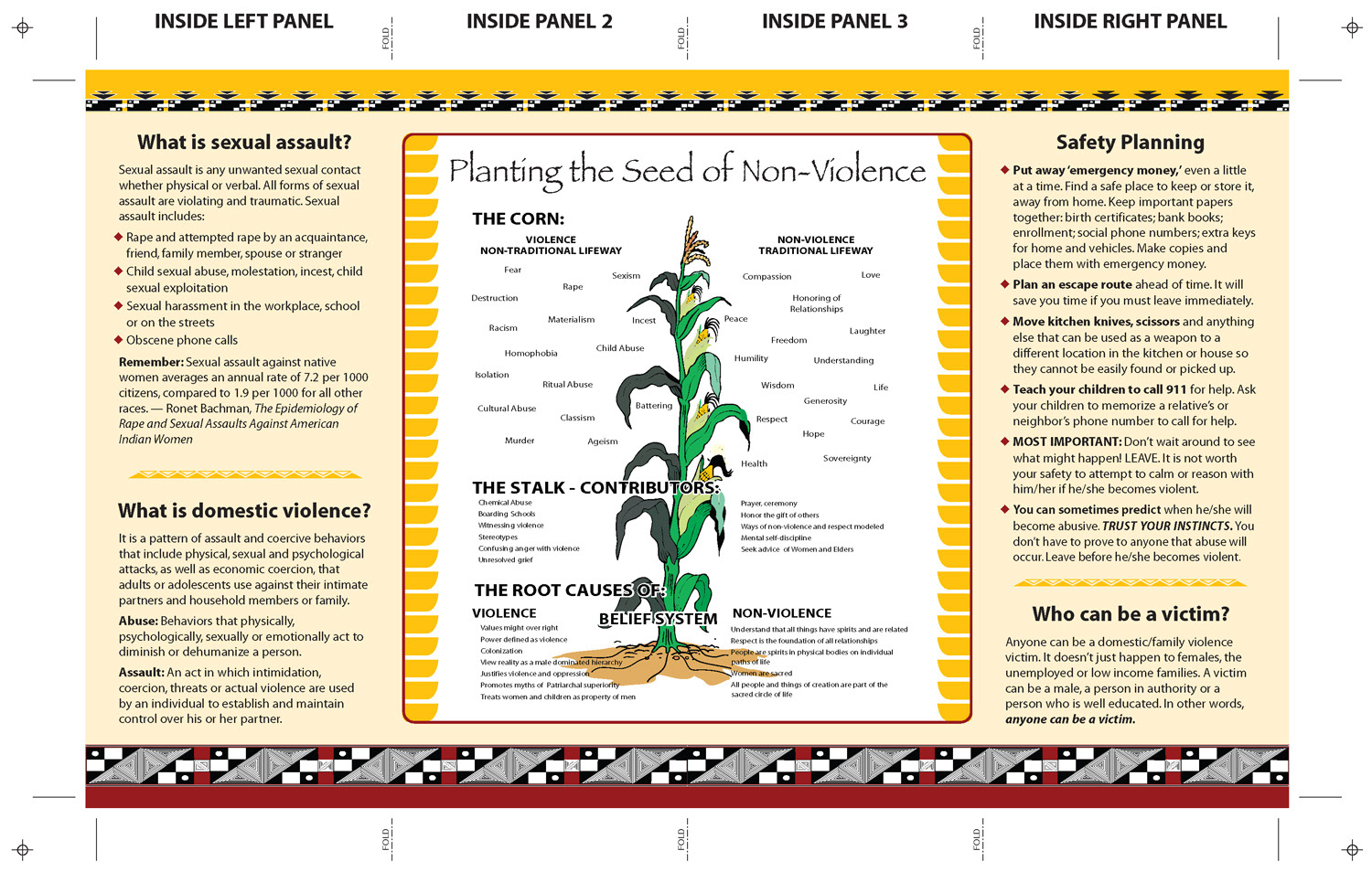 Double Parallel Fold Brochure (inside)