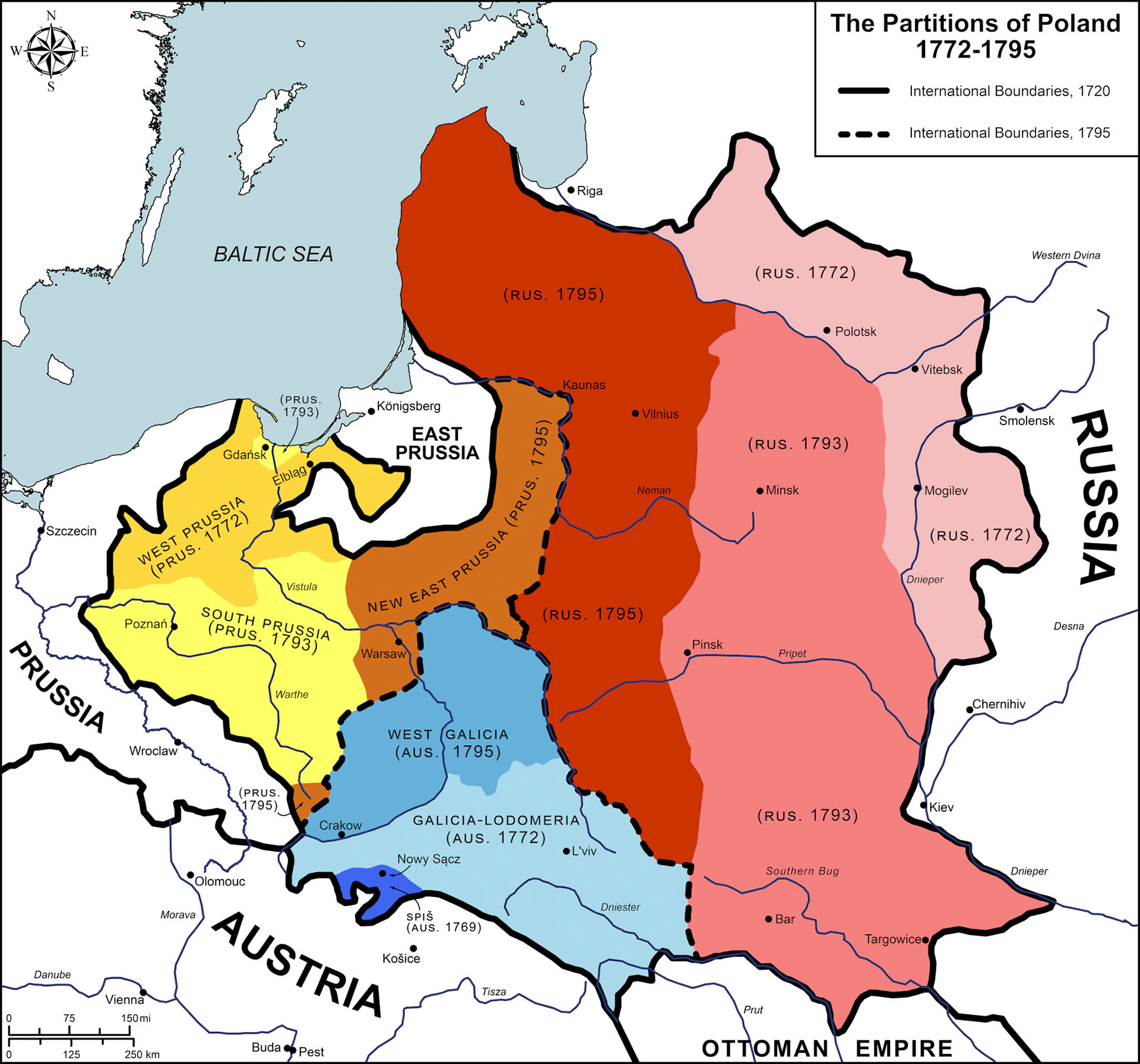 The Partition of Poland
