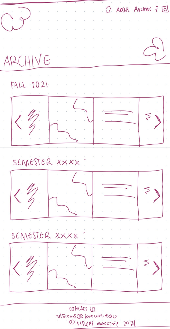 Archive Page Sketch