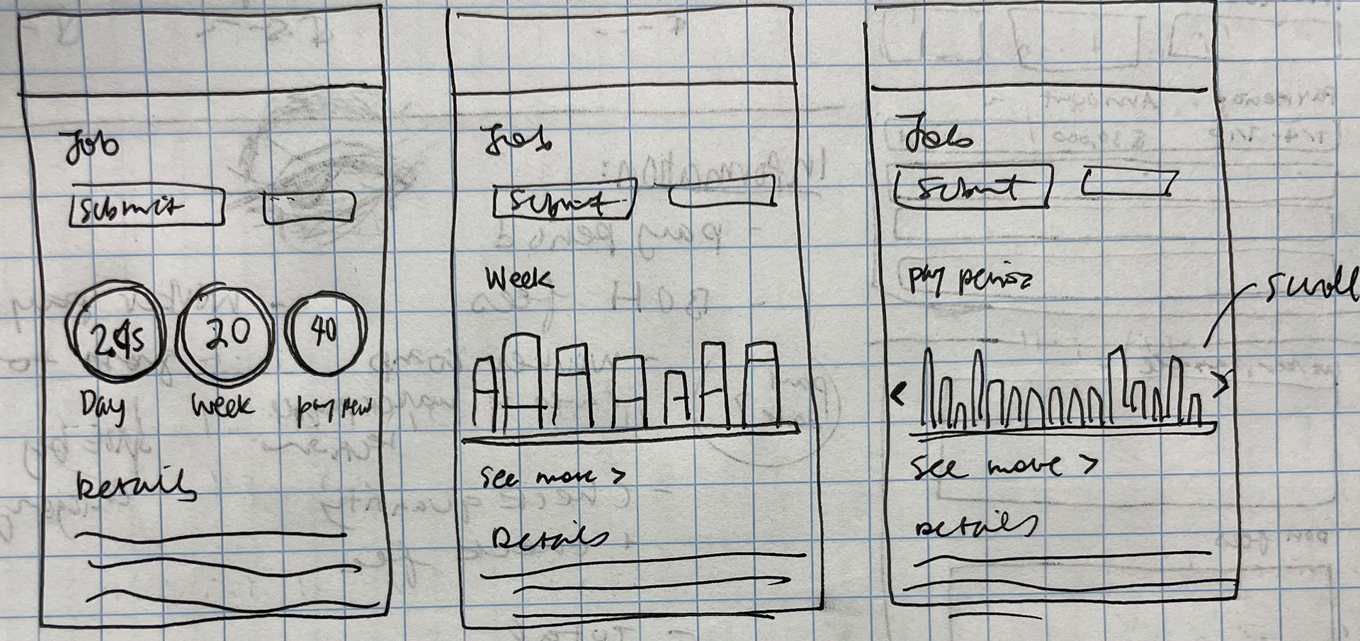 Time-tracking Graphs on Job Details