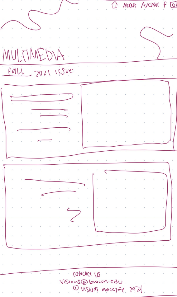 Multimedia Page Sketch