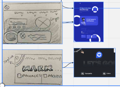 STEP 1: Hand drawn sketches of inspiration sites client sent