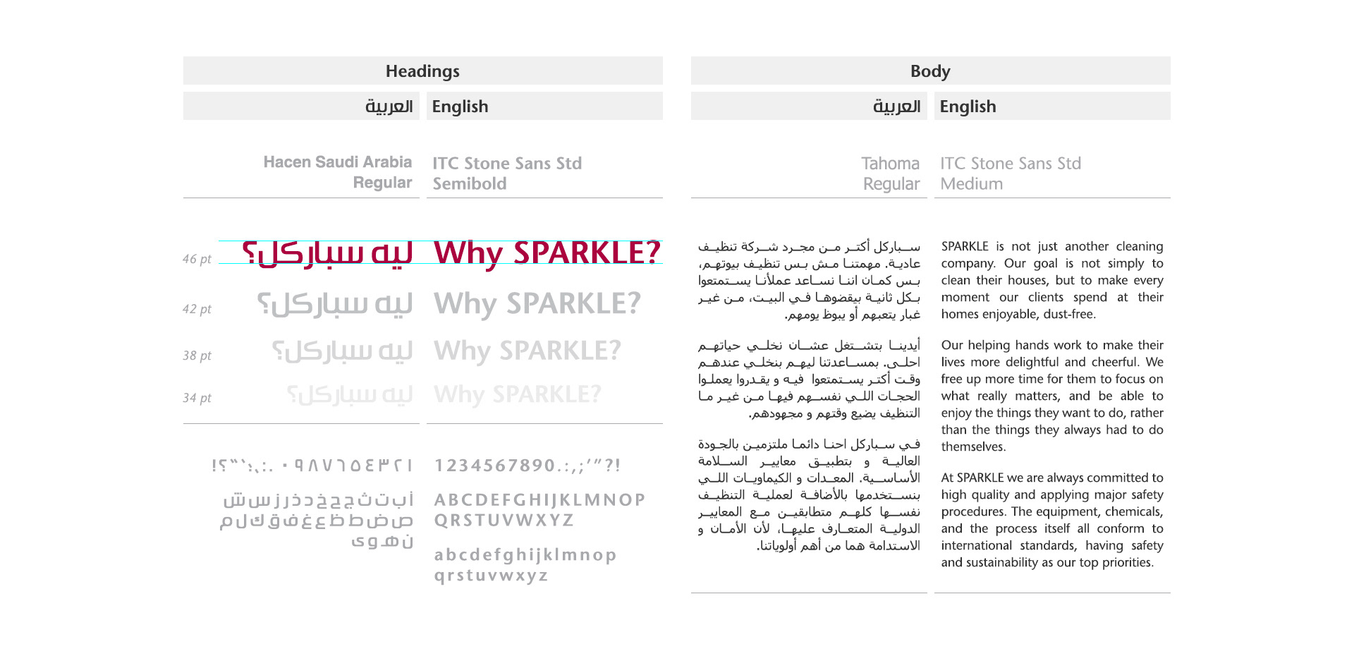 Sparkle Fonts
