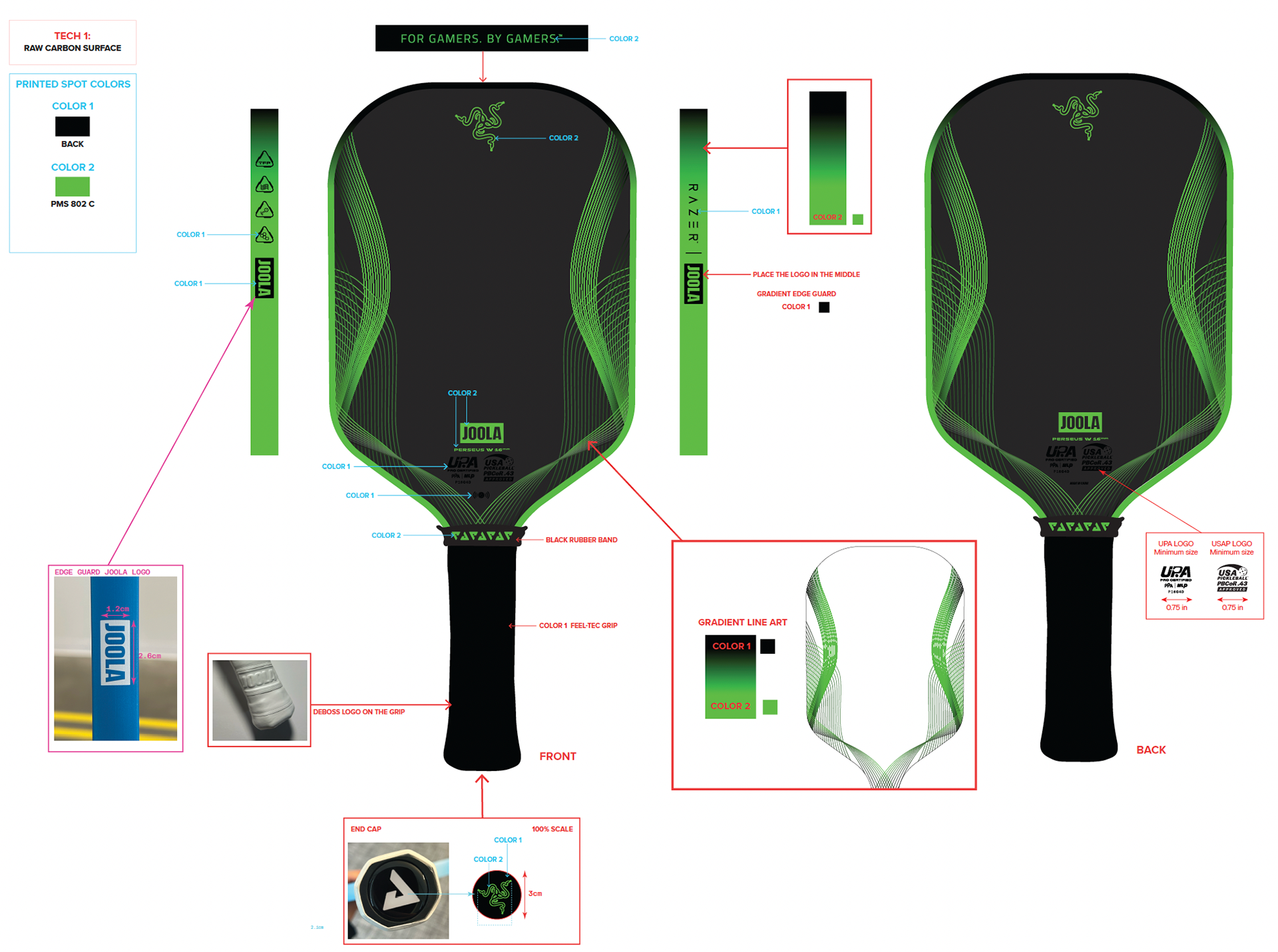 2025 Razer Paddle