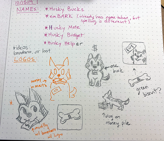 Avatar concepts (2)