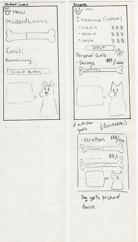 Wireframe 2