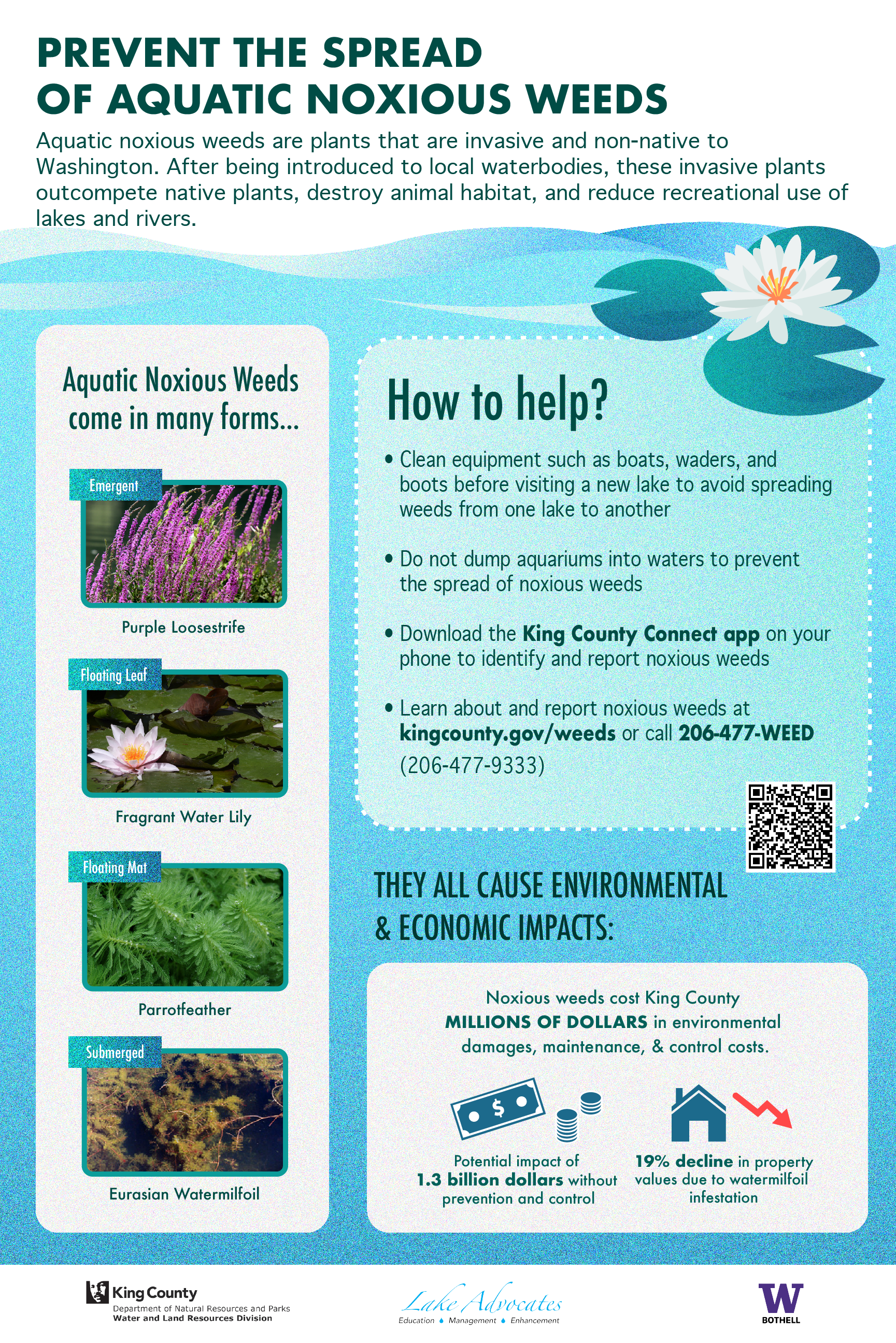 Aquatic Noxious Weeds