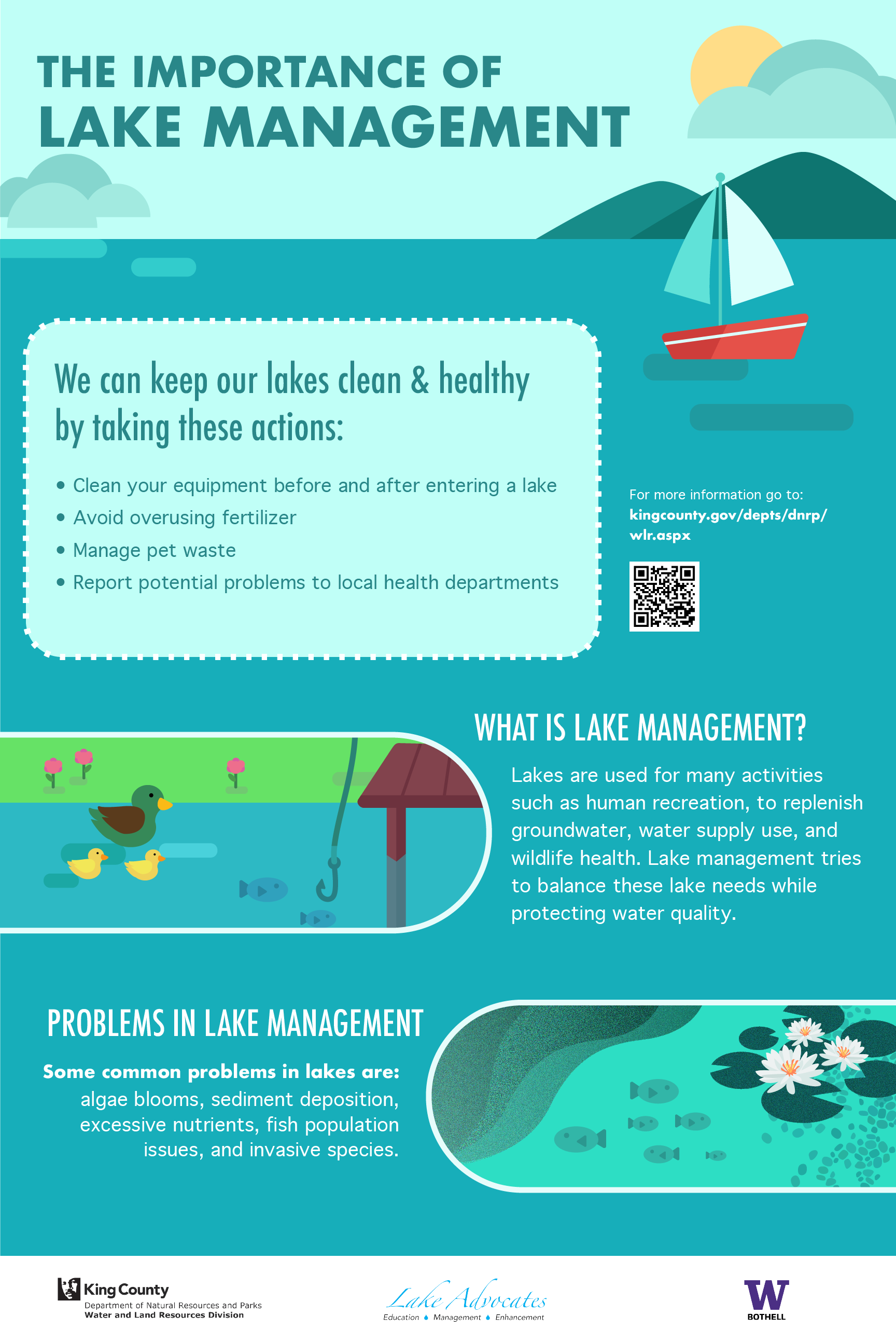 The Importance of Lake Management