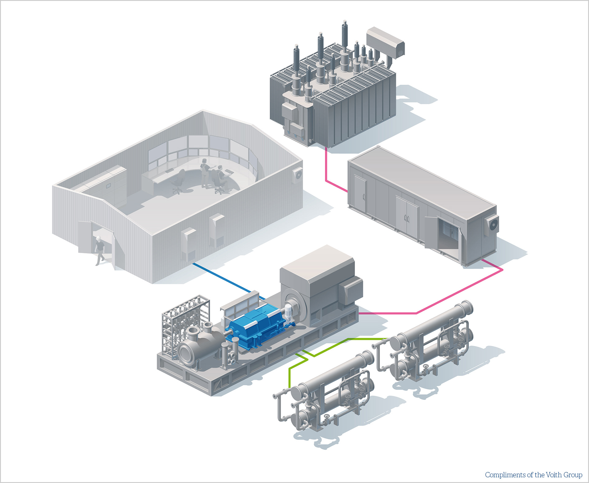 Comiments of the Voith Group