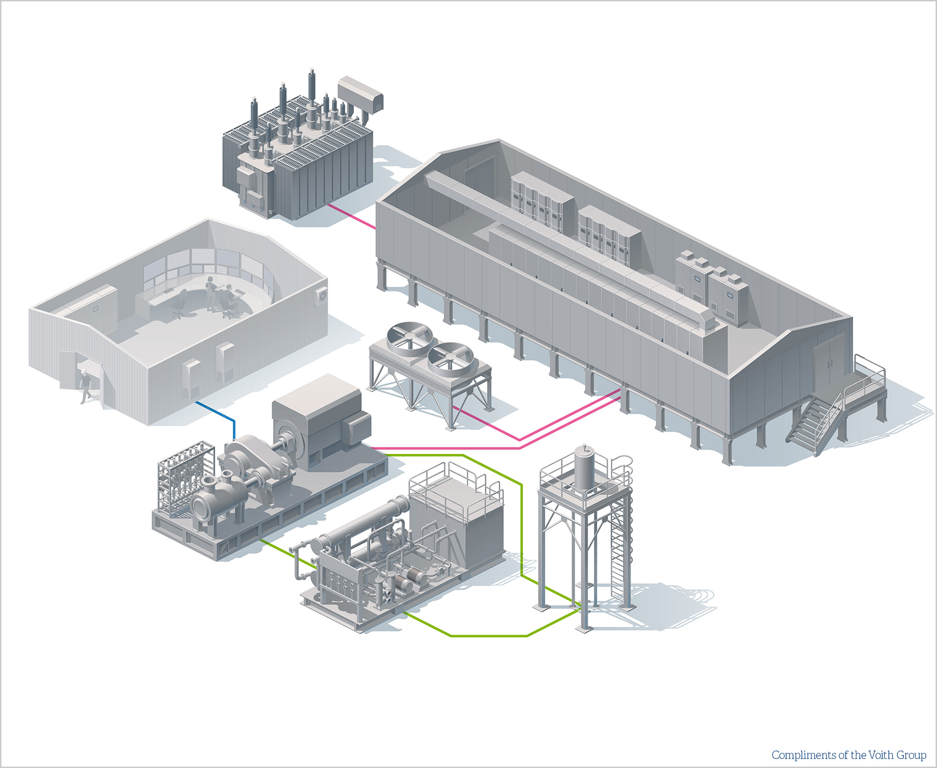 Comiments of the Voith Group