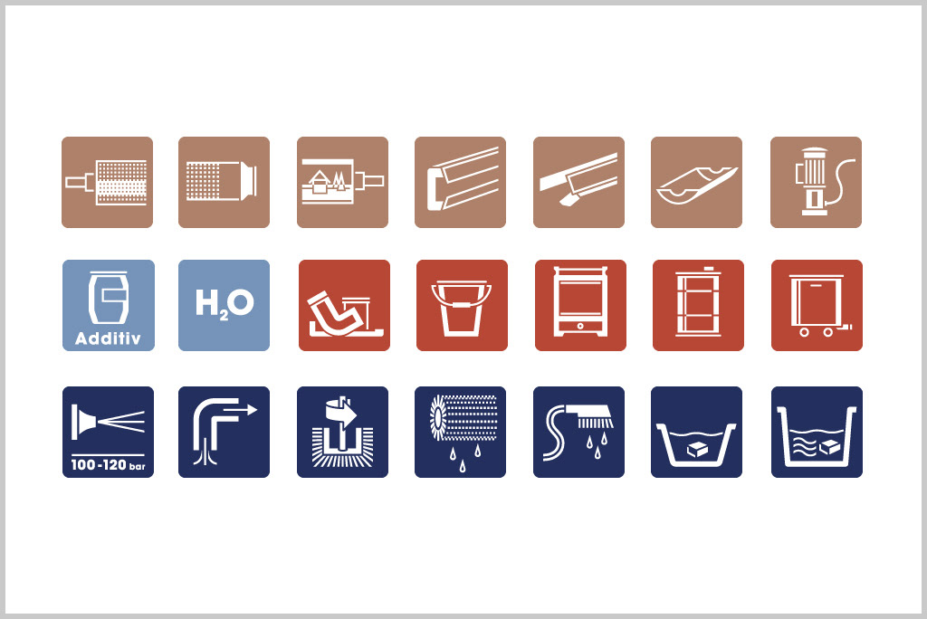 Icons für Funktionen von Industrie-Waschmaschinen
