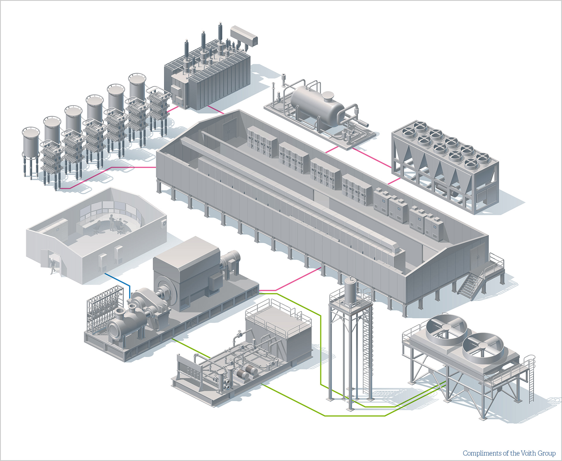Comiments of the Voith Group