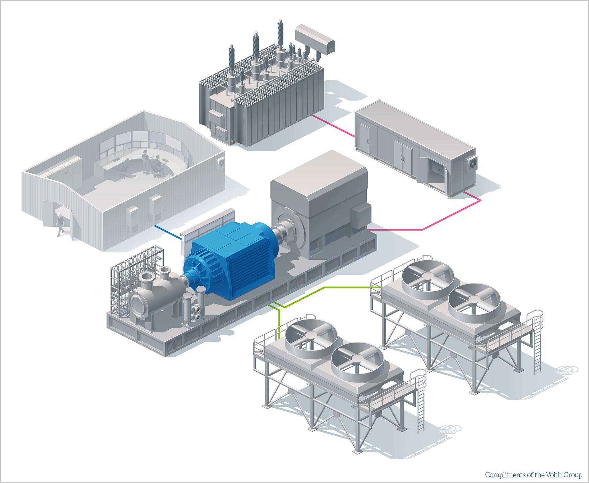 Comiments of the Voith Group