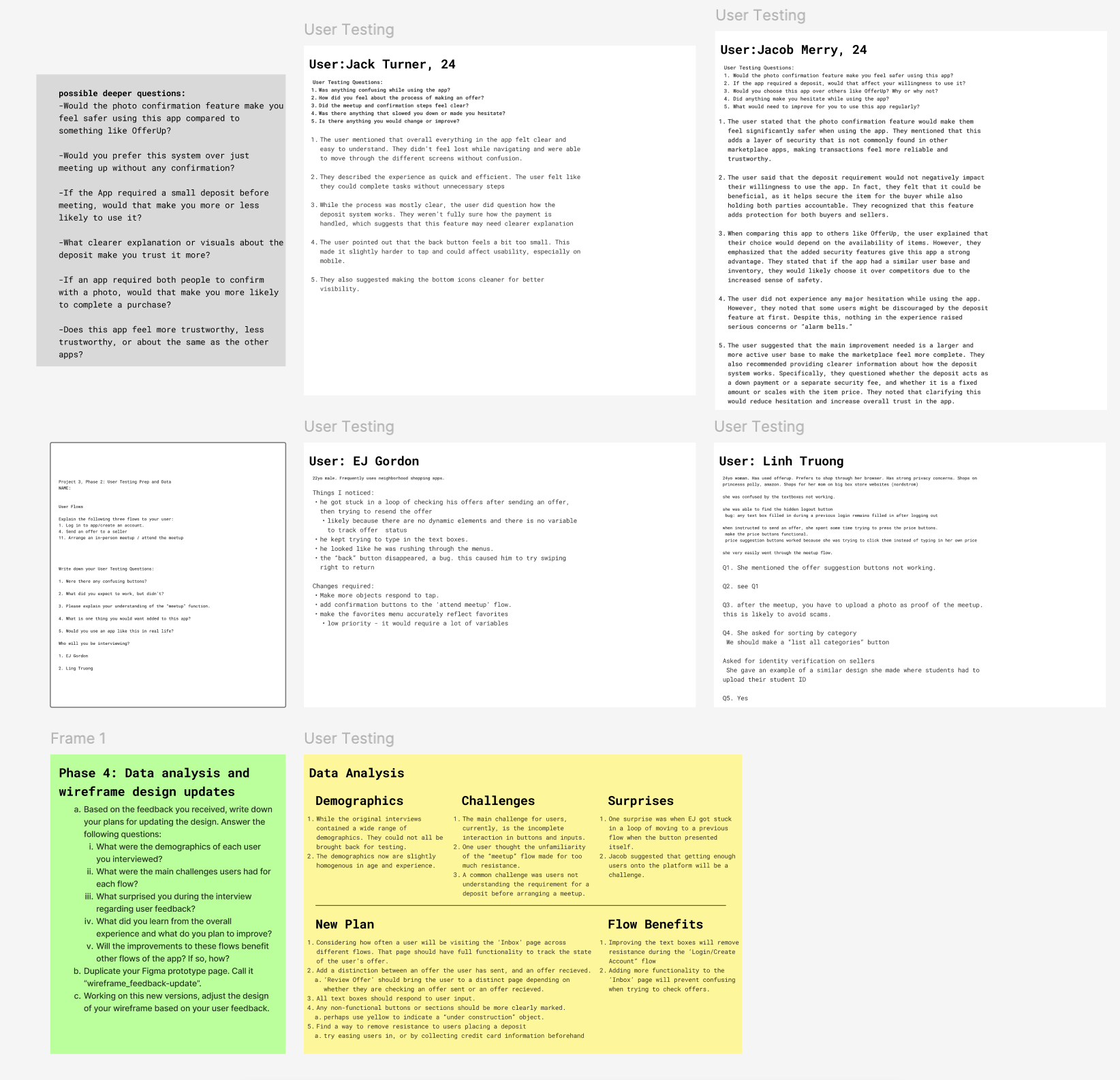 Mid-Project Interviews