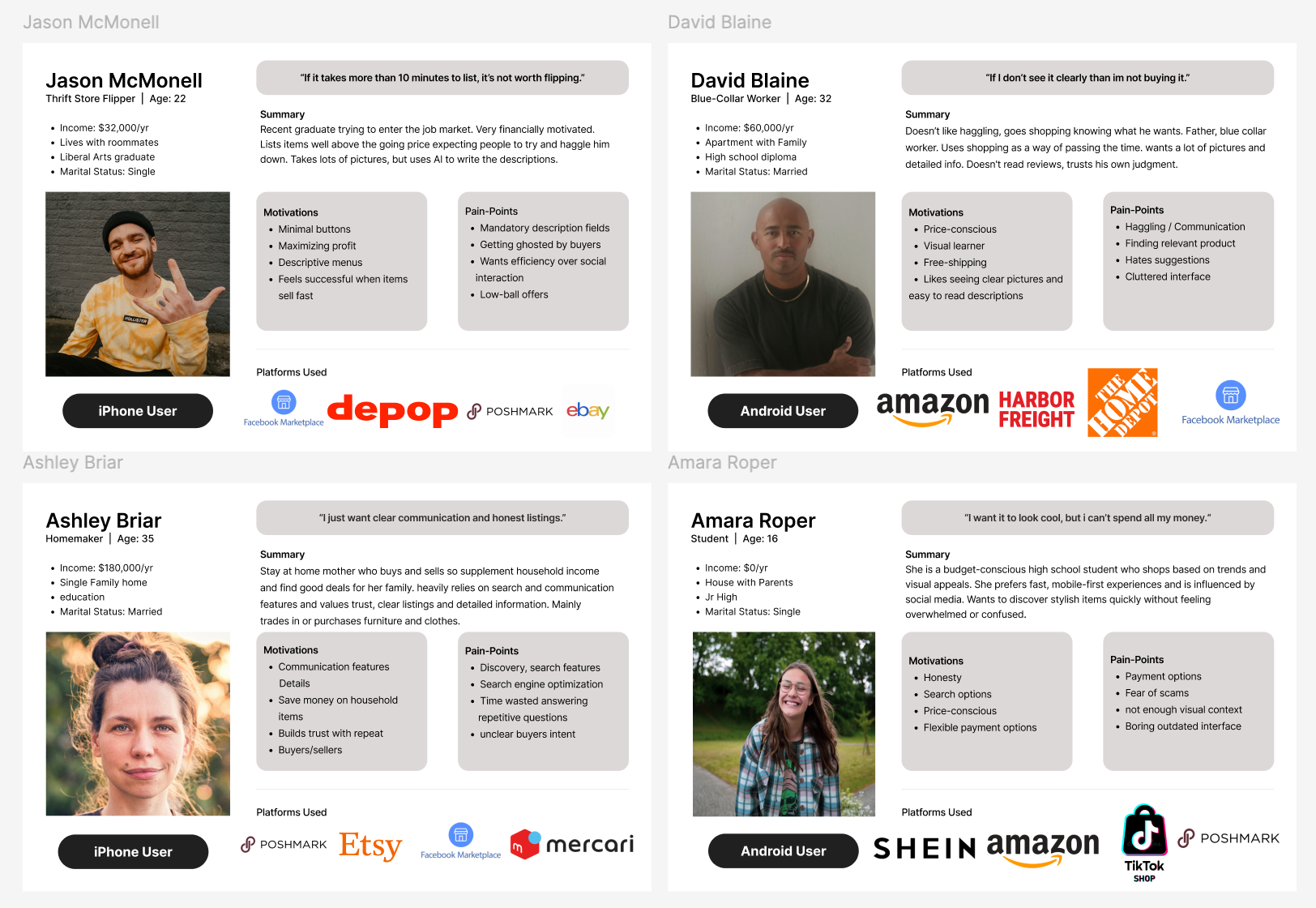 User Profiles