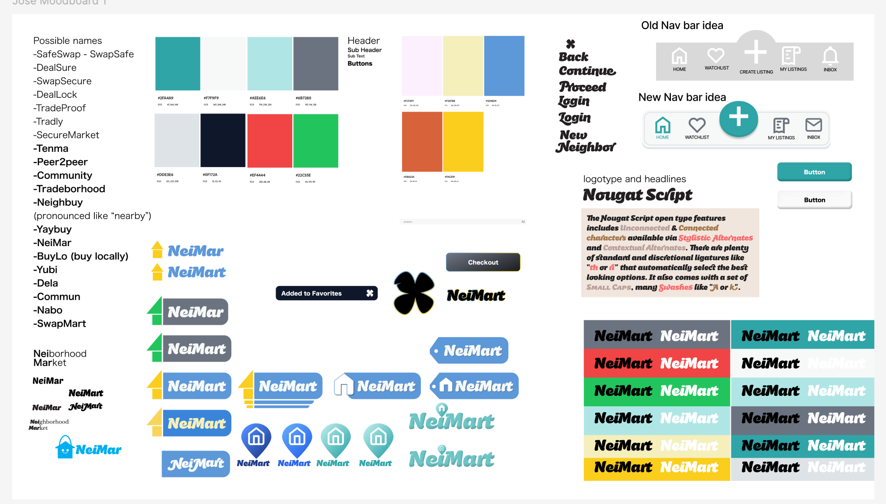 Brand Concepts
