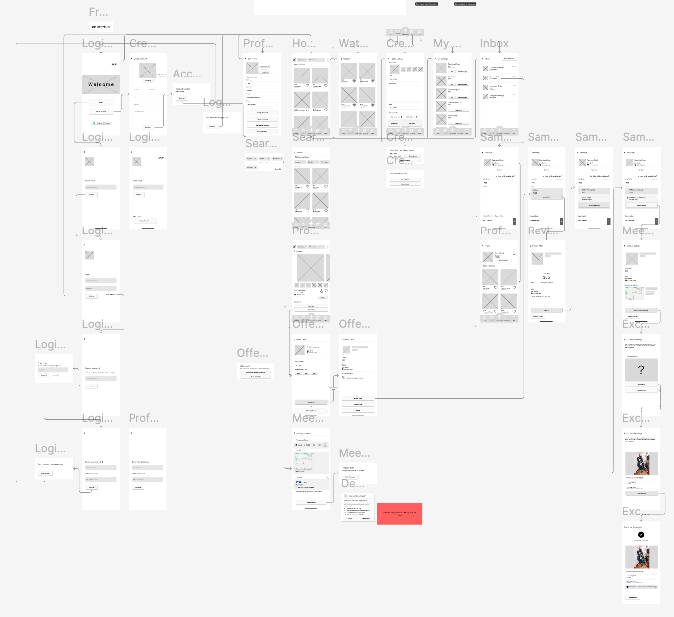 Wireframes 2