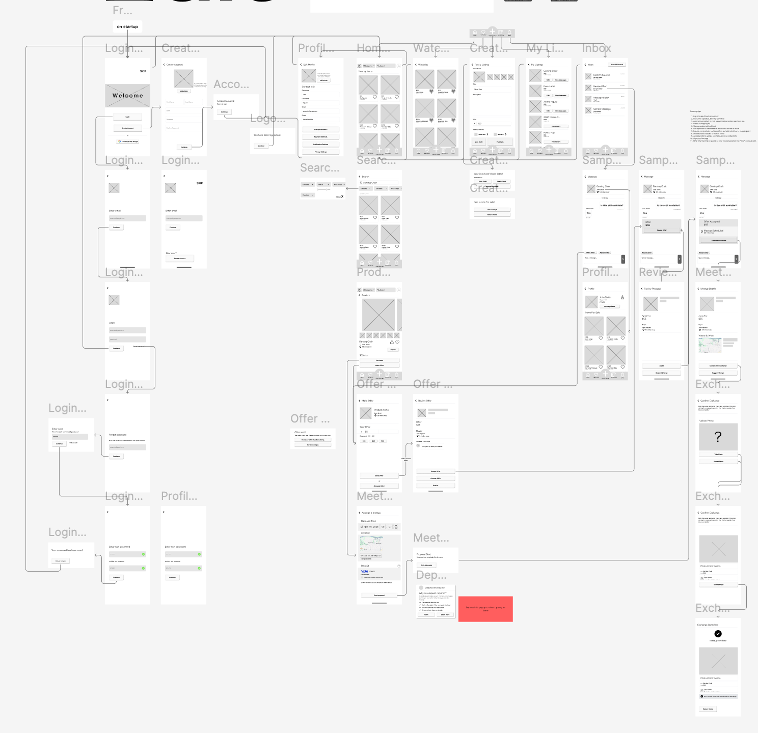 Wireframes 1