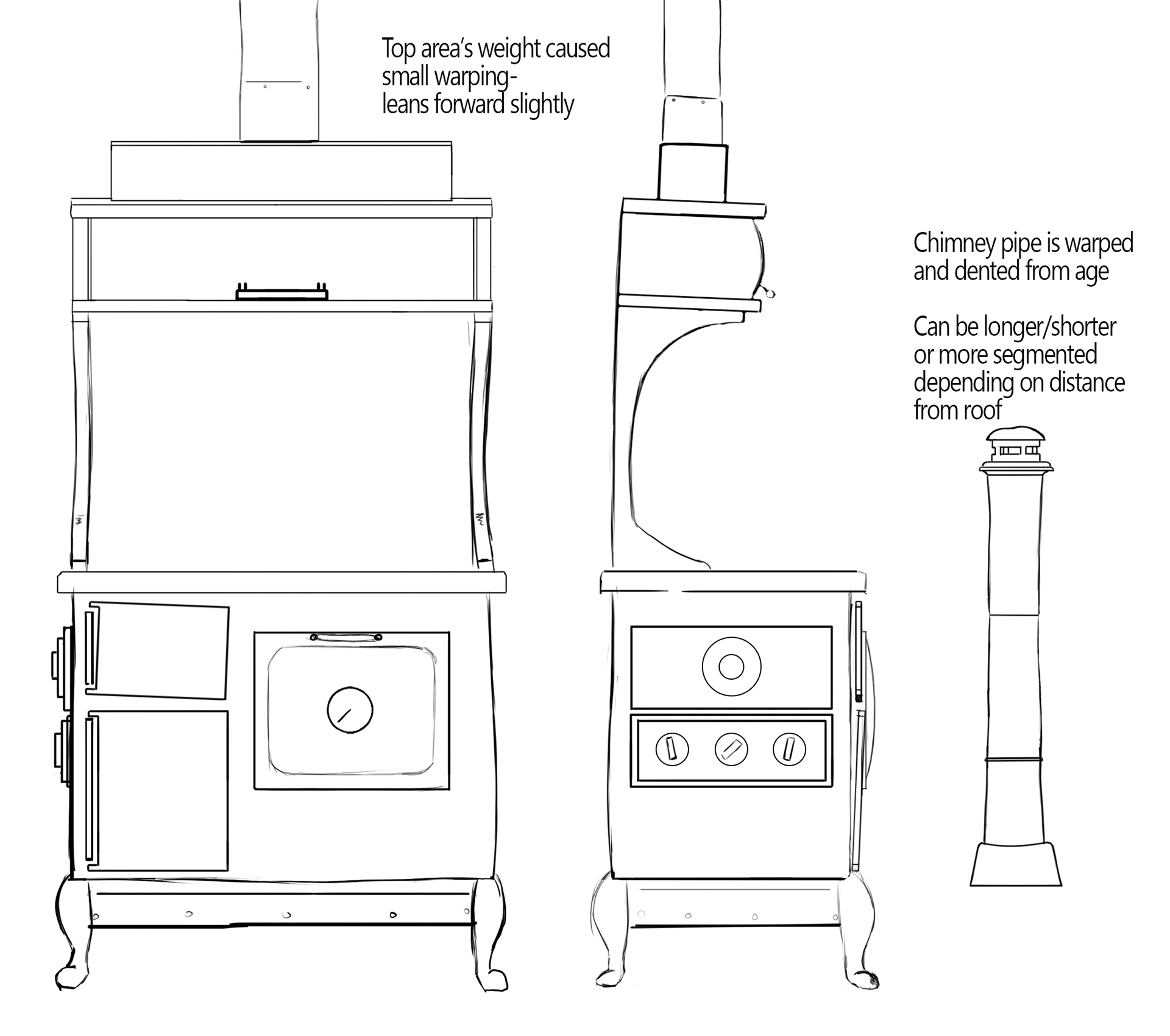 Wood Burning Cooking Stove Concept Art