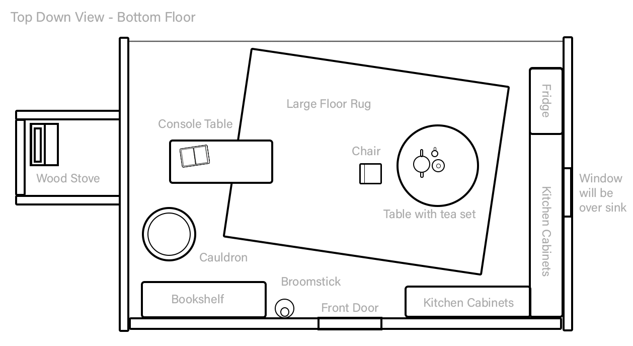 Witch Cabin - Main Floor Orthographic