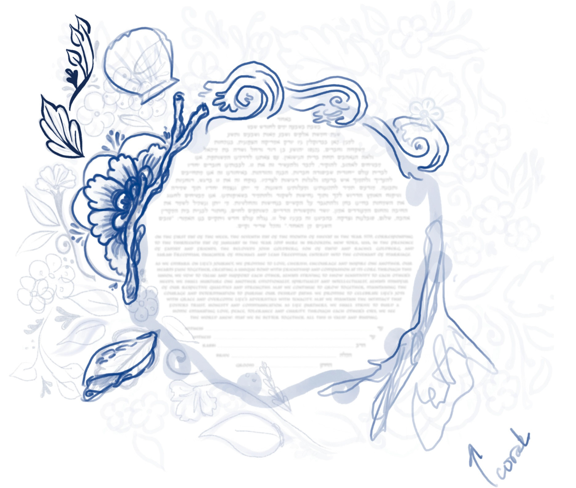 Rough ideation