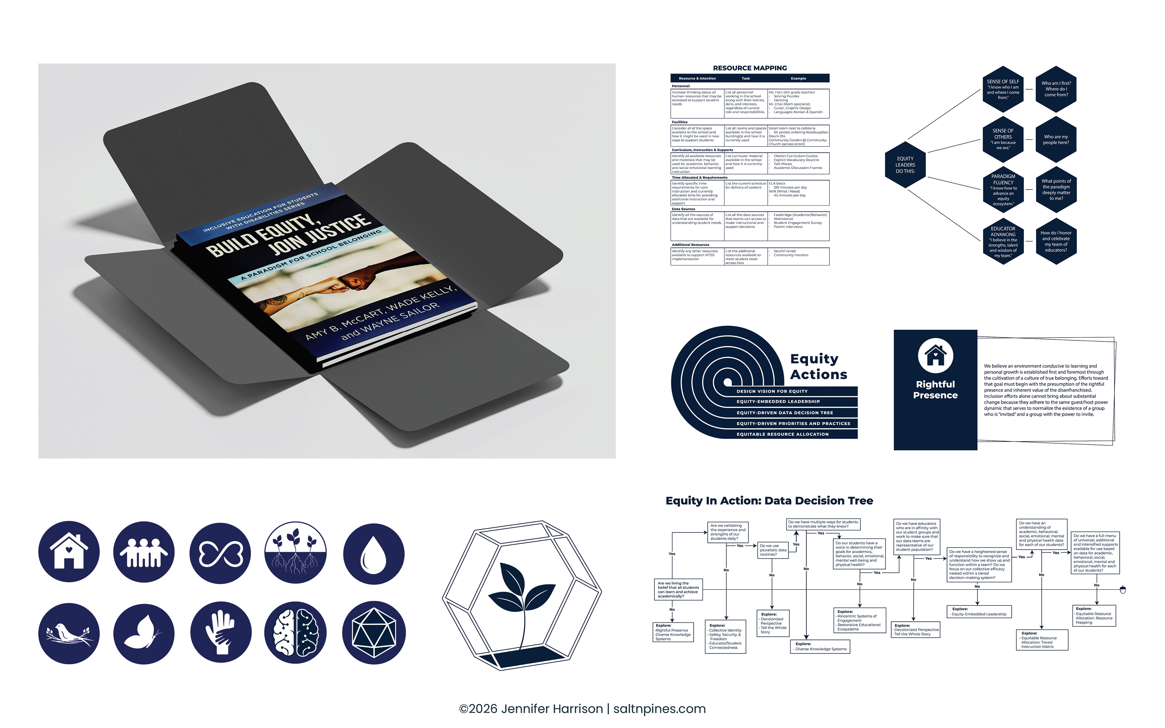 Published Norton Book Graphics