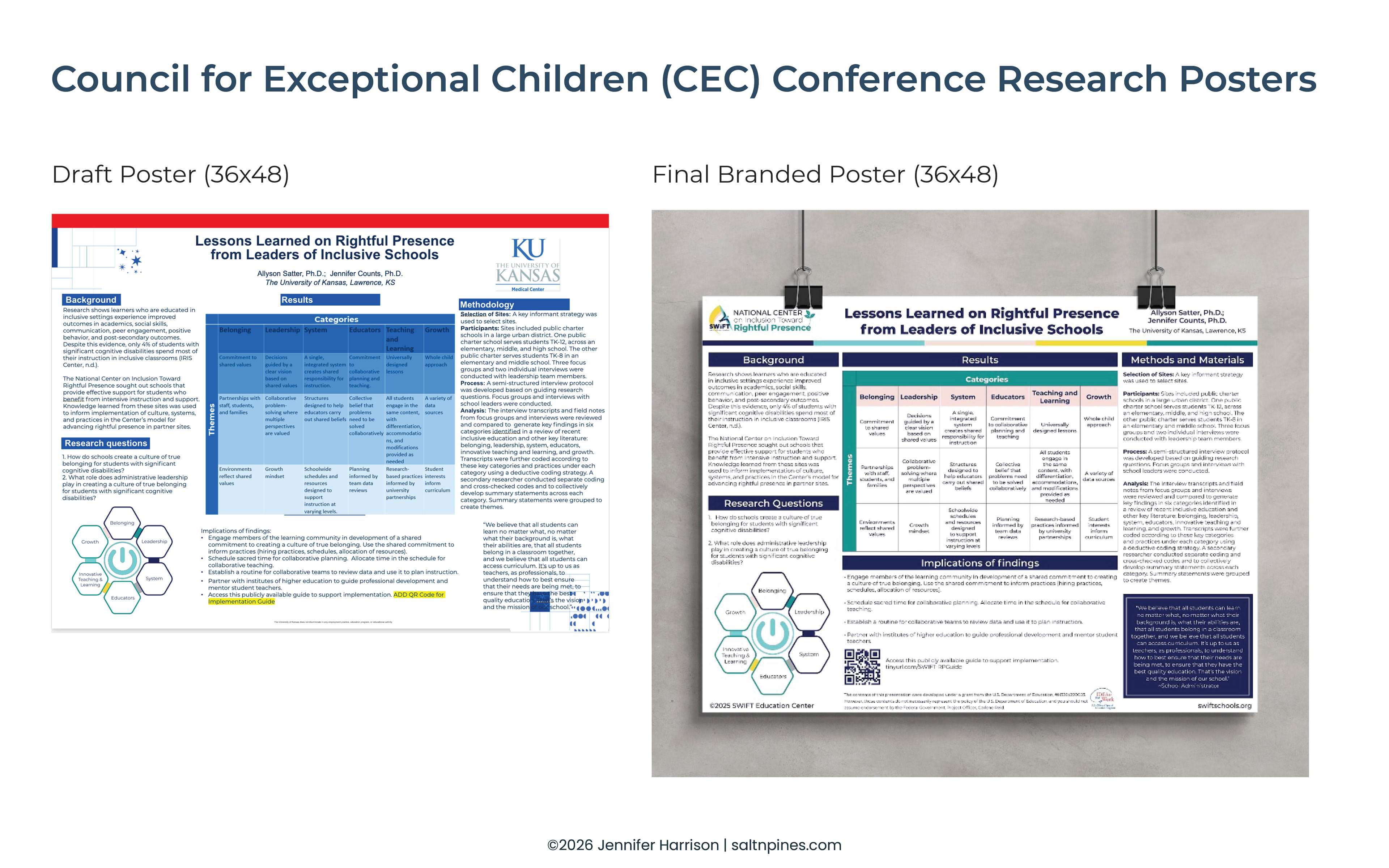 CEC Convention Research Poster