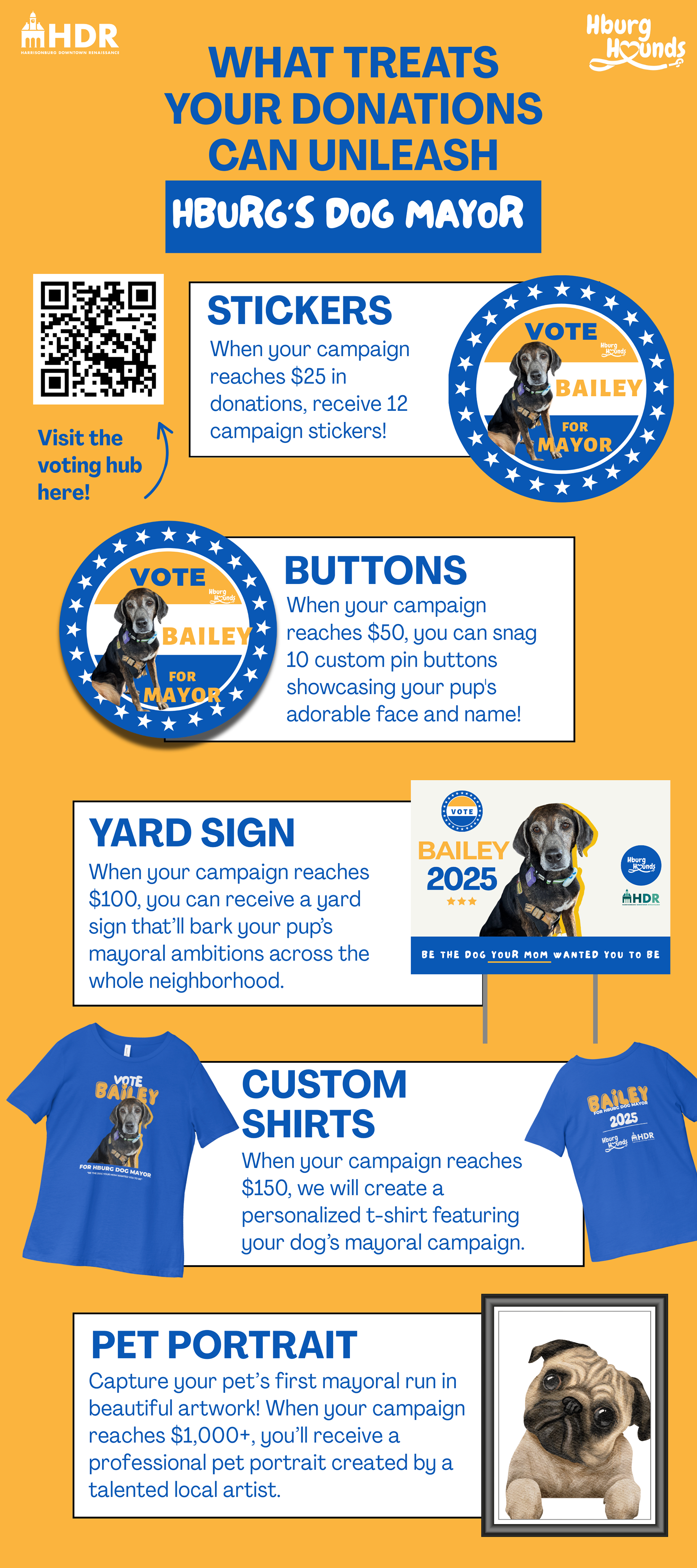 Infographic