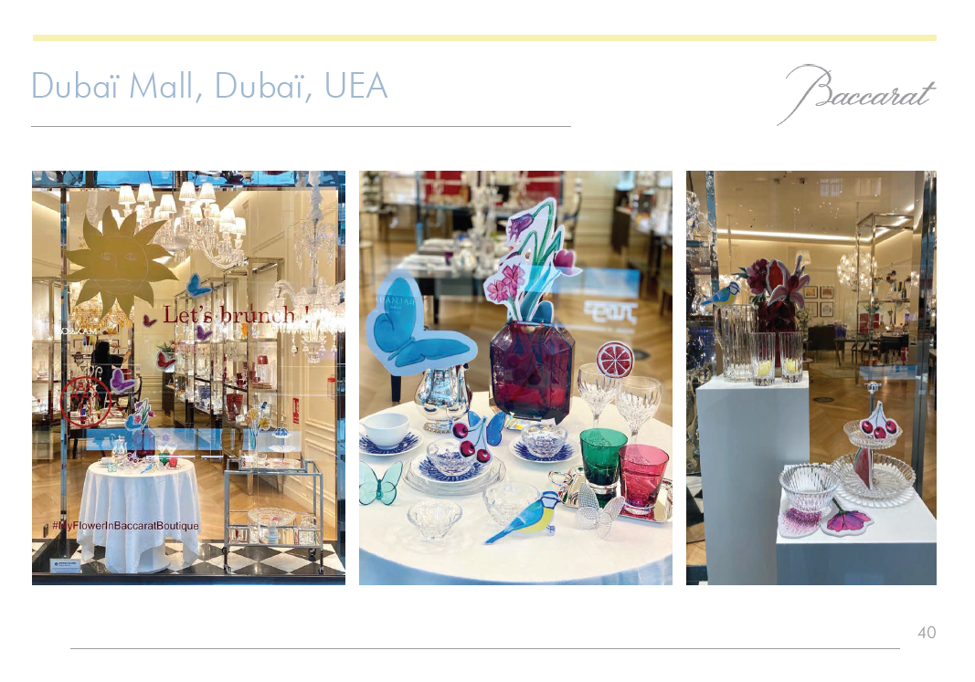 Store visits, windows and merchandising set up 