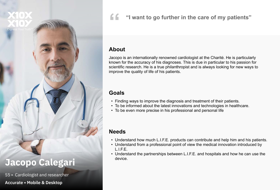 User Persona: Educated doctor