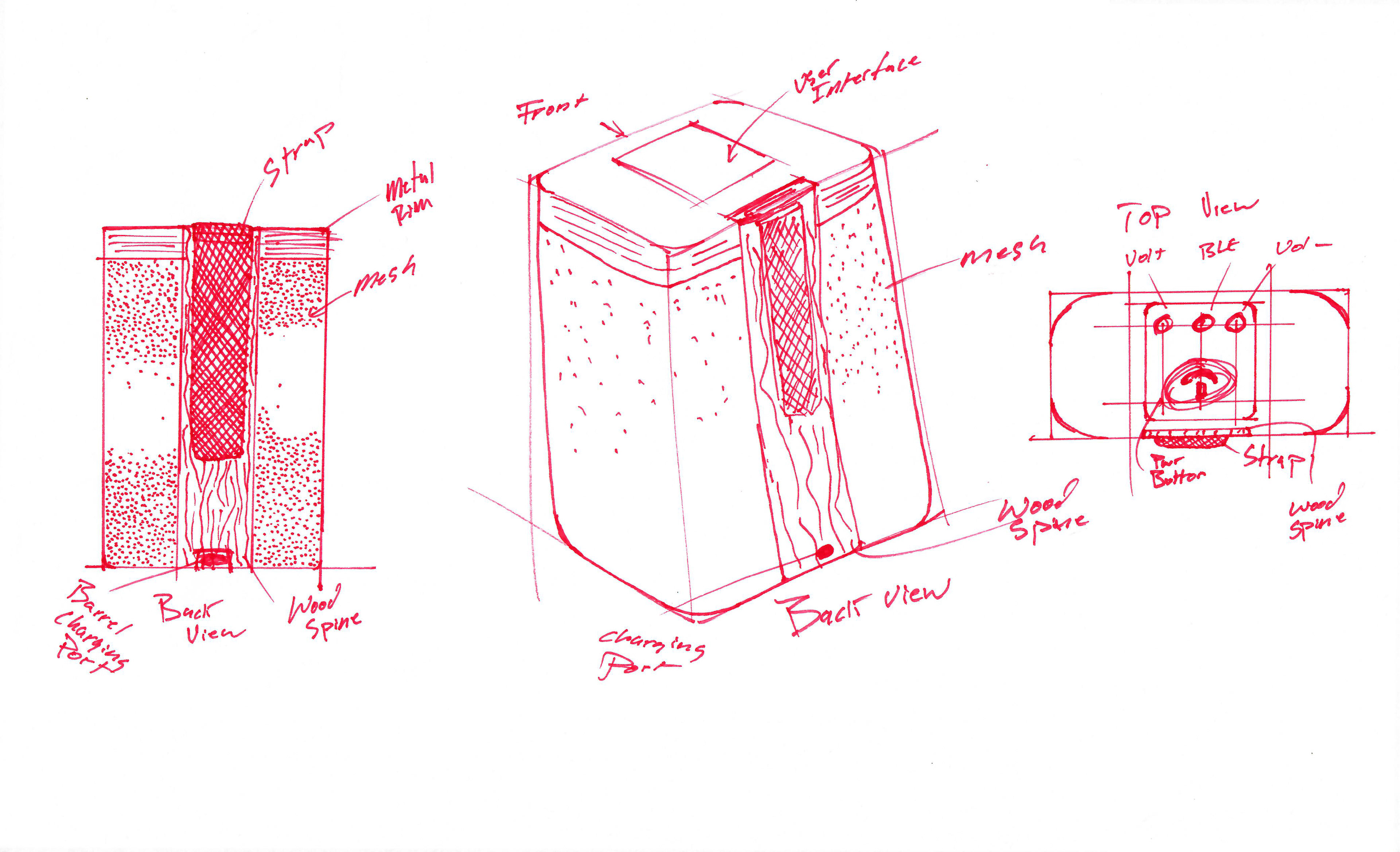 Material Concepts