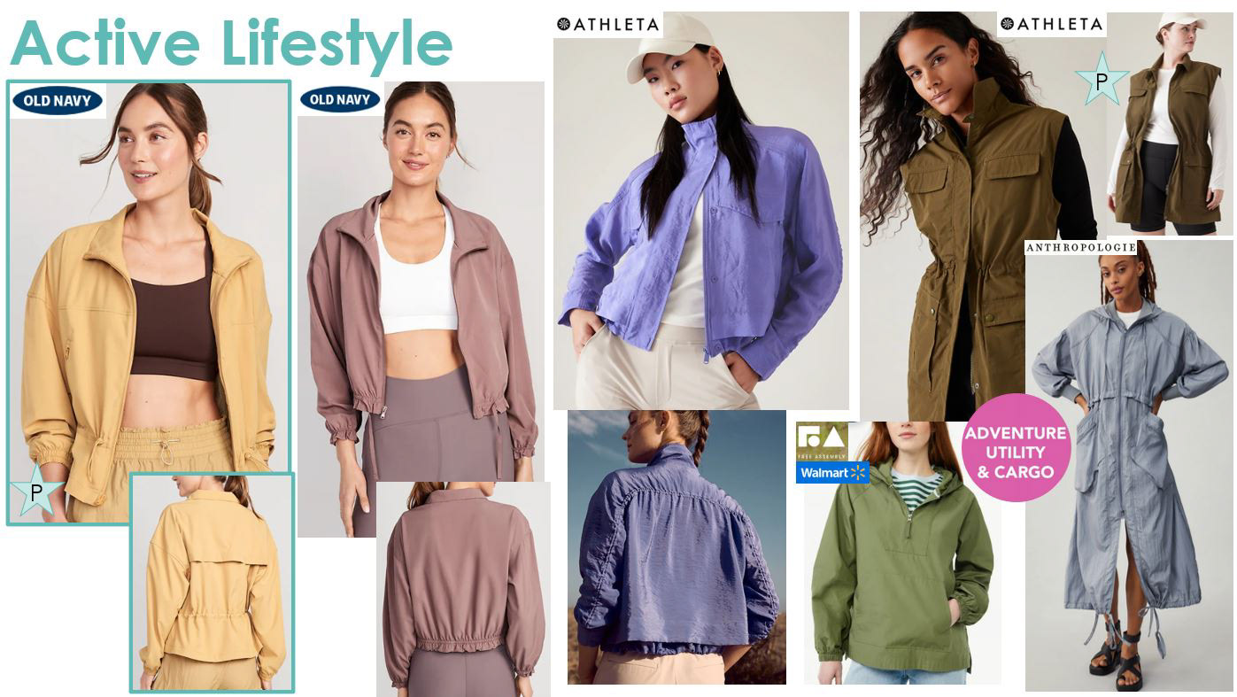 Newness: waist cinching details that can turn into a peplum, or give a ruffled effect. What is the evolution of a waist cinching detail?  Fabrications: water resistant styles, mesh linings Details: pockets – patch, inserted, kangaroo, angled; storm flaps.