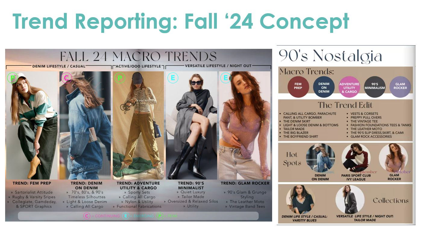 High level concept direction for Fall 2024 season.