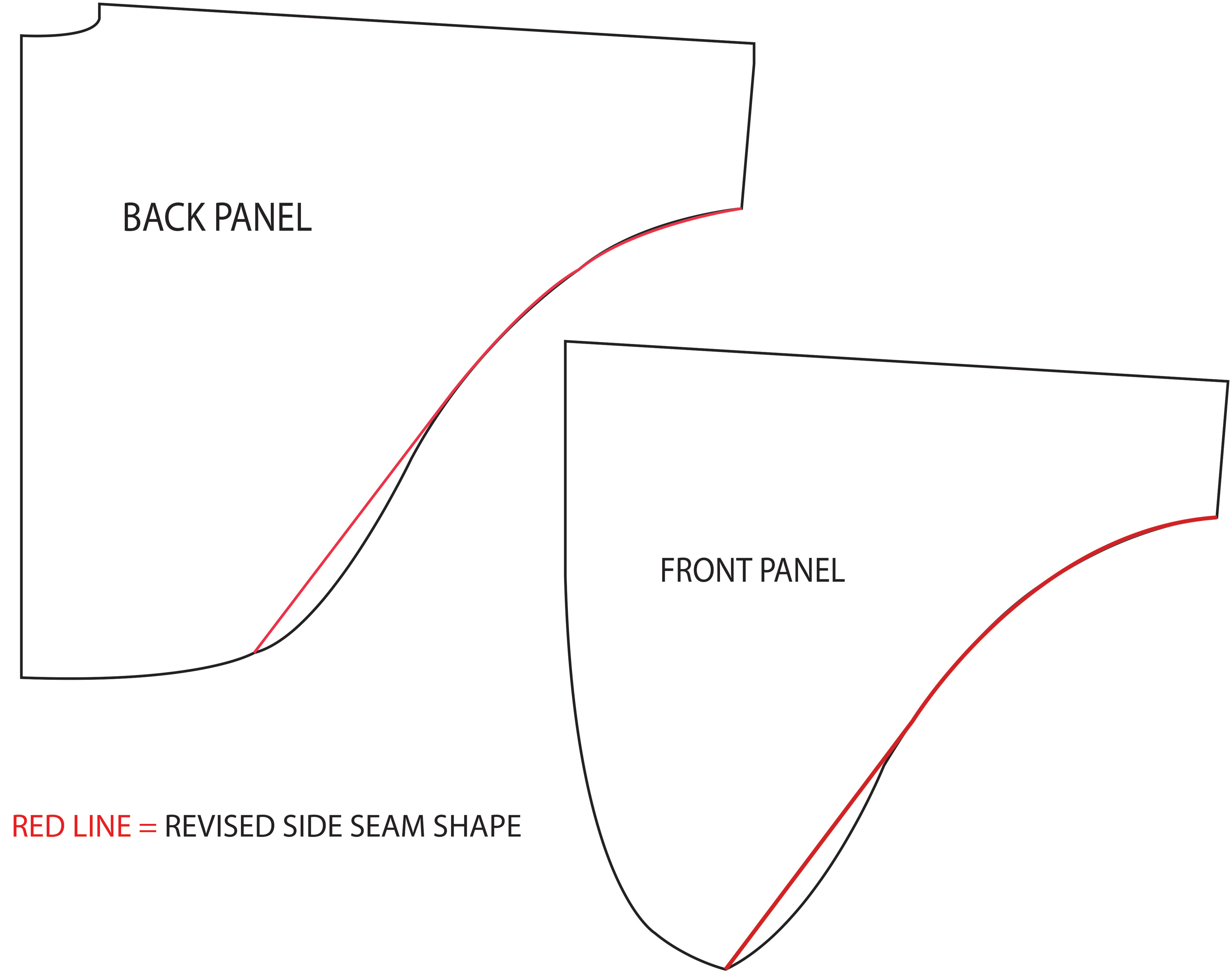 Core Size Pattern Side Seam Adjustment