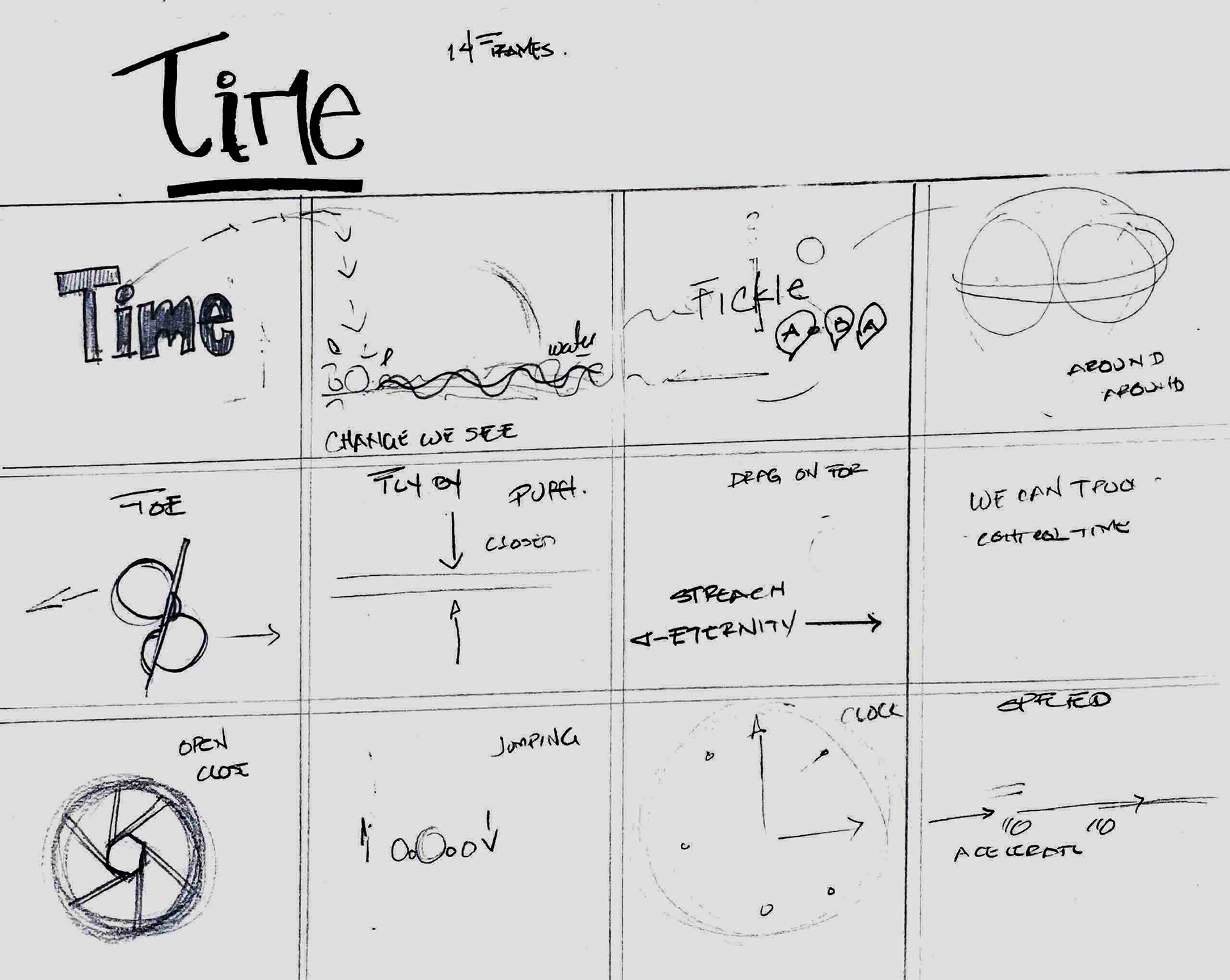 Rough of Animated Ode to Time.