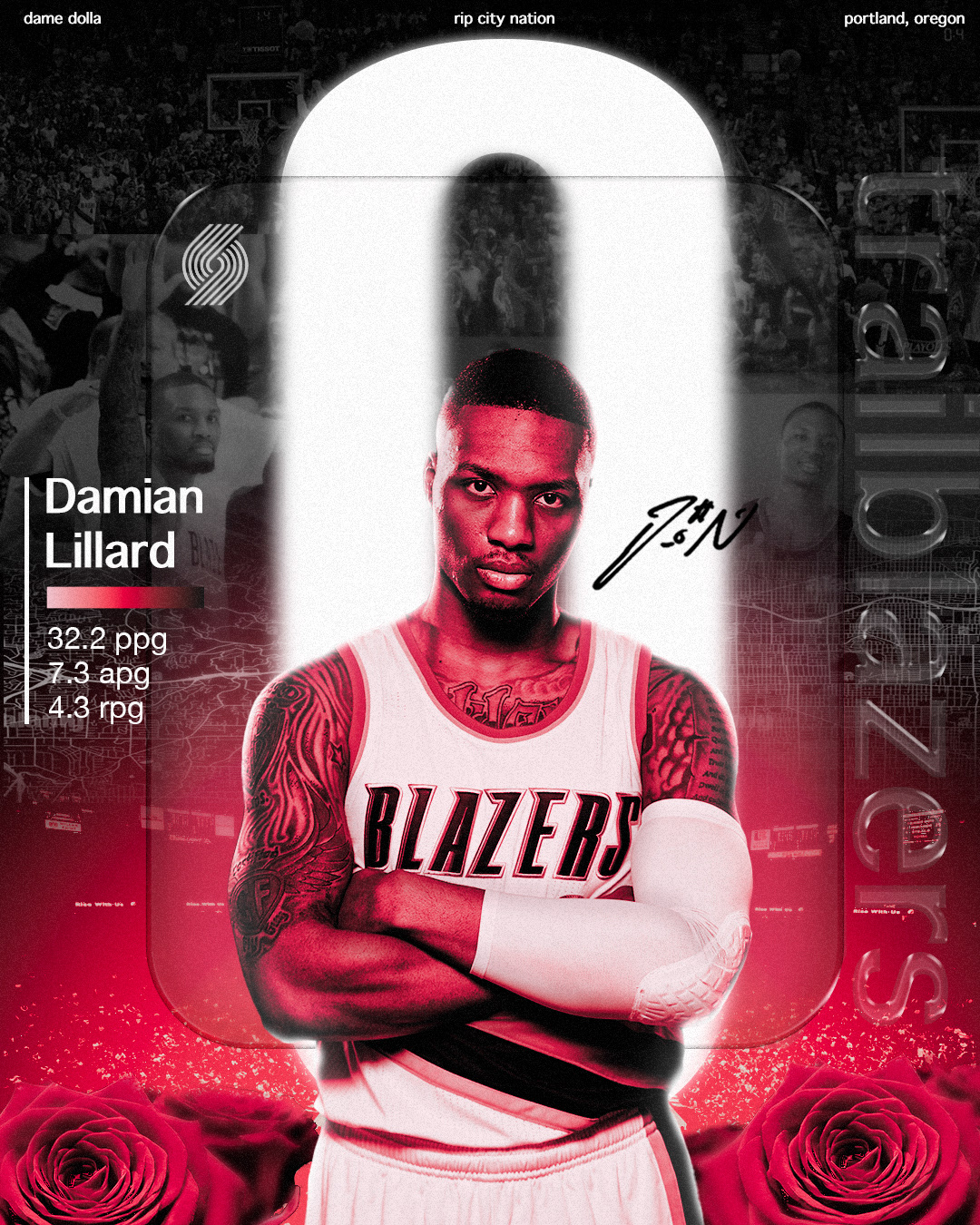 "Damian Lillard"